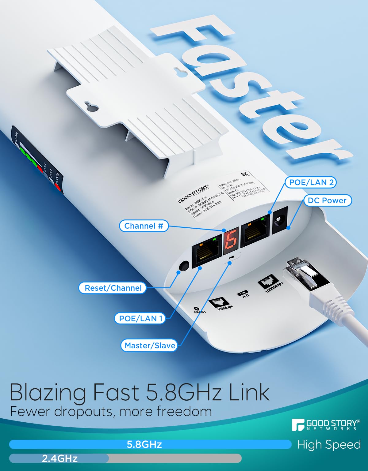 Wireless Bridge Point to Point Outdoor WiFi, Wireless Network Expansion Kit, Long Range High Speed 5G | 2 Units Bridge Kit Complete Pre-Configured