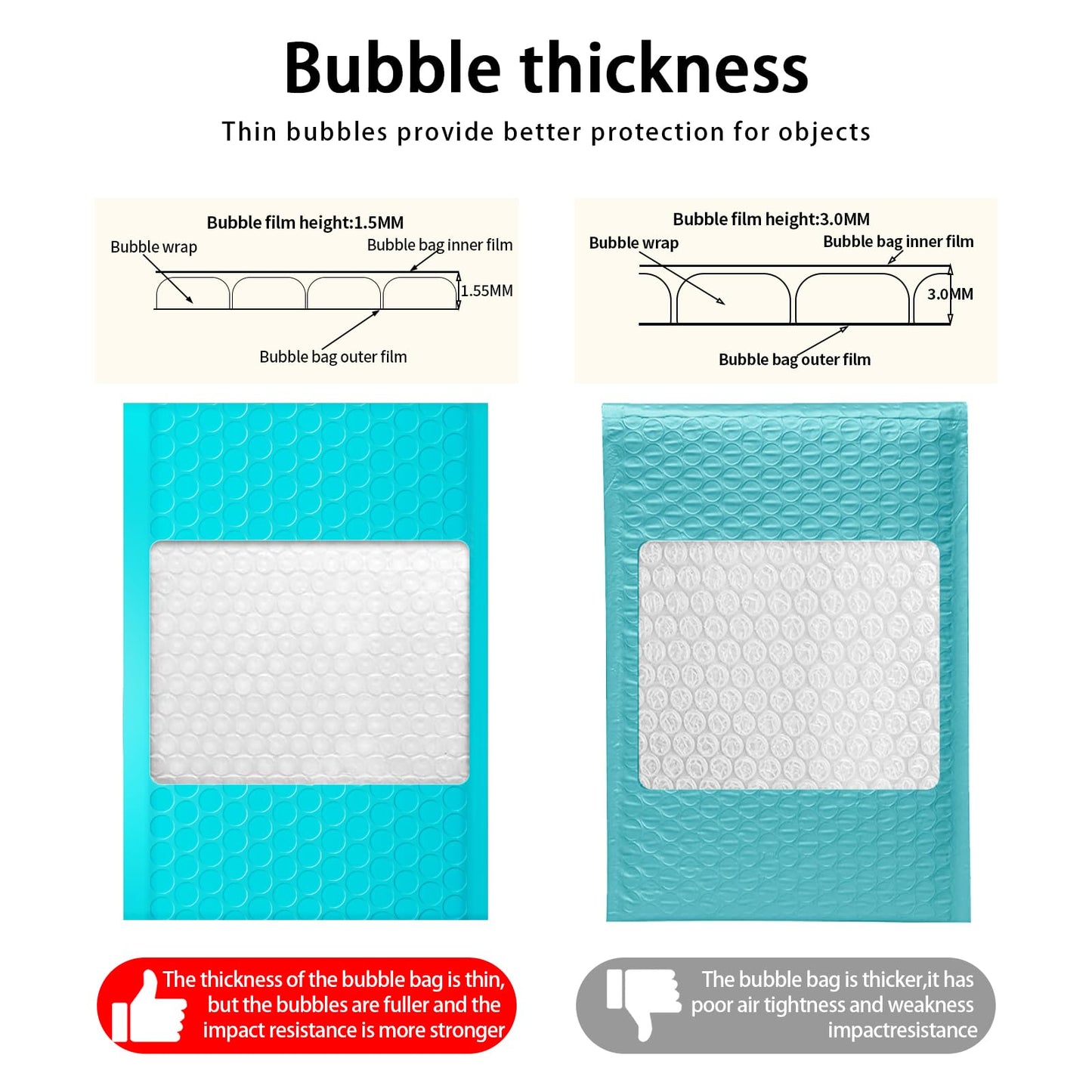 packbabol Bubble Mailers, 6x9 Inch Padded Bubble Mailers Pack of 50 Bubble Envelopes Opaque Self Seal Adhesive Waterproof Bags for Shipping