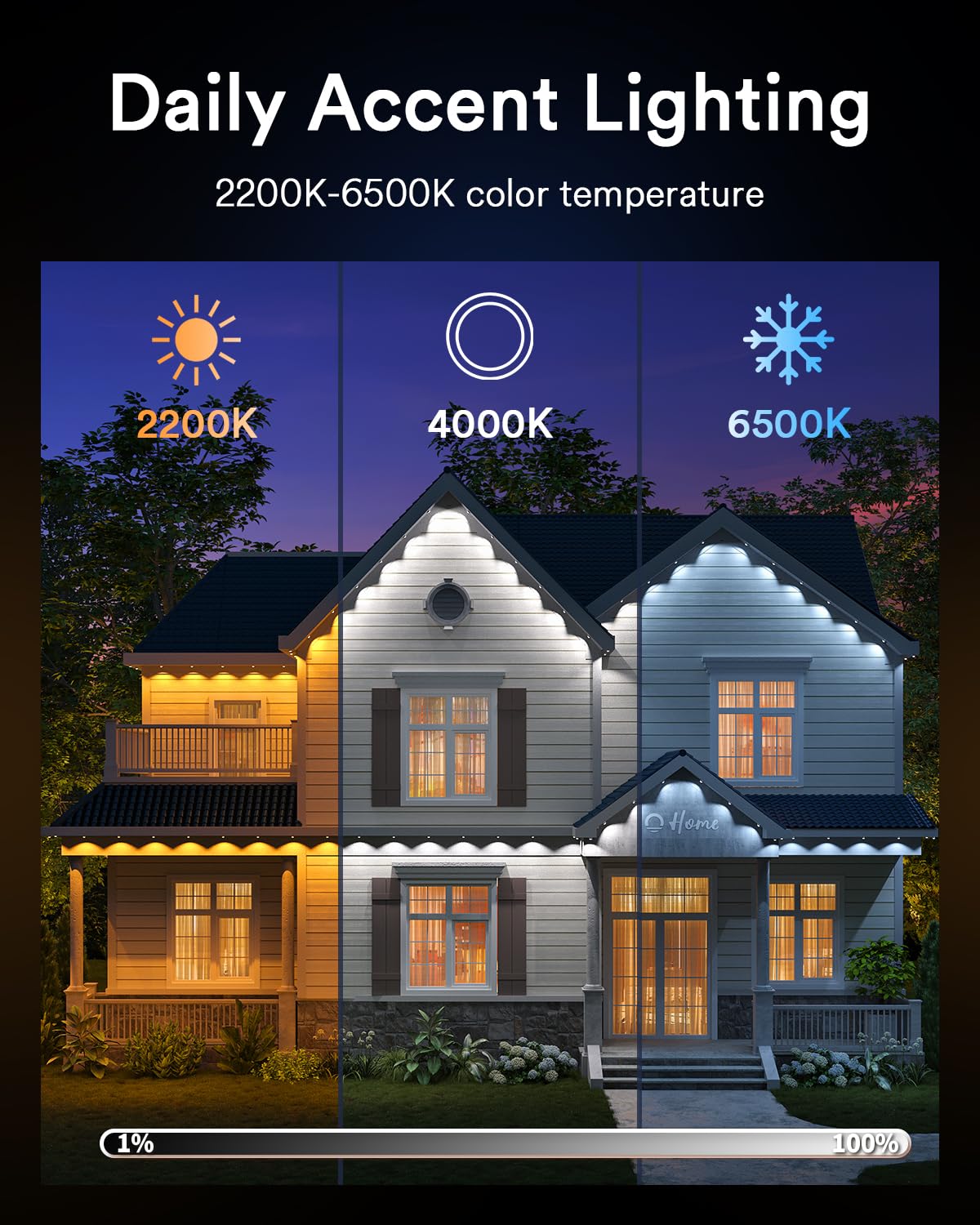 Lumary Permanent Outdoor Lights Pro 105ft with 80LED RGBAICW Smart Eave Light for Chirstmas, Work with Alexa Google IP67 Waterproof, Color Changing