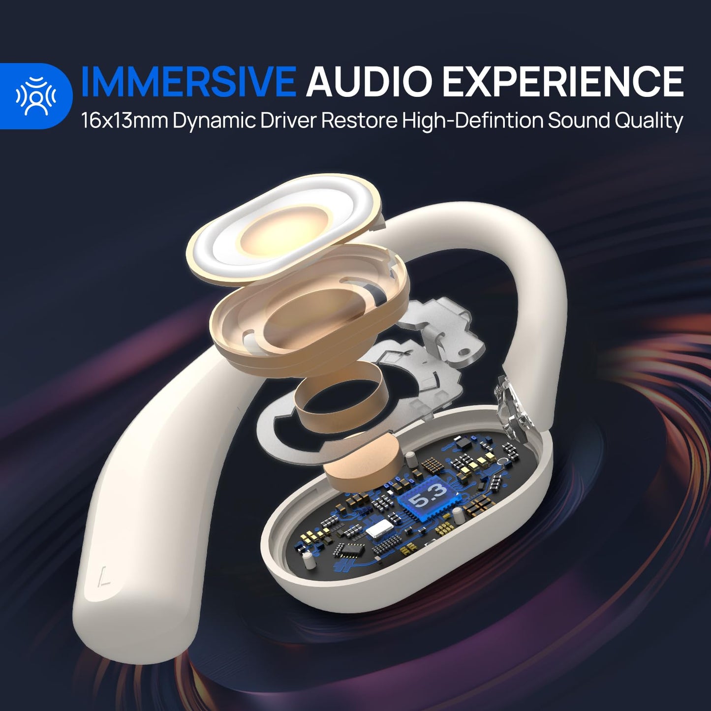 Hivox Open Ear Earbuds,Wireless Headphones with Earhooks,Earphones Wireless Bluetooth Air Conduction,Ultra-Comfort,Clear Calls,30H Playtime,IP54