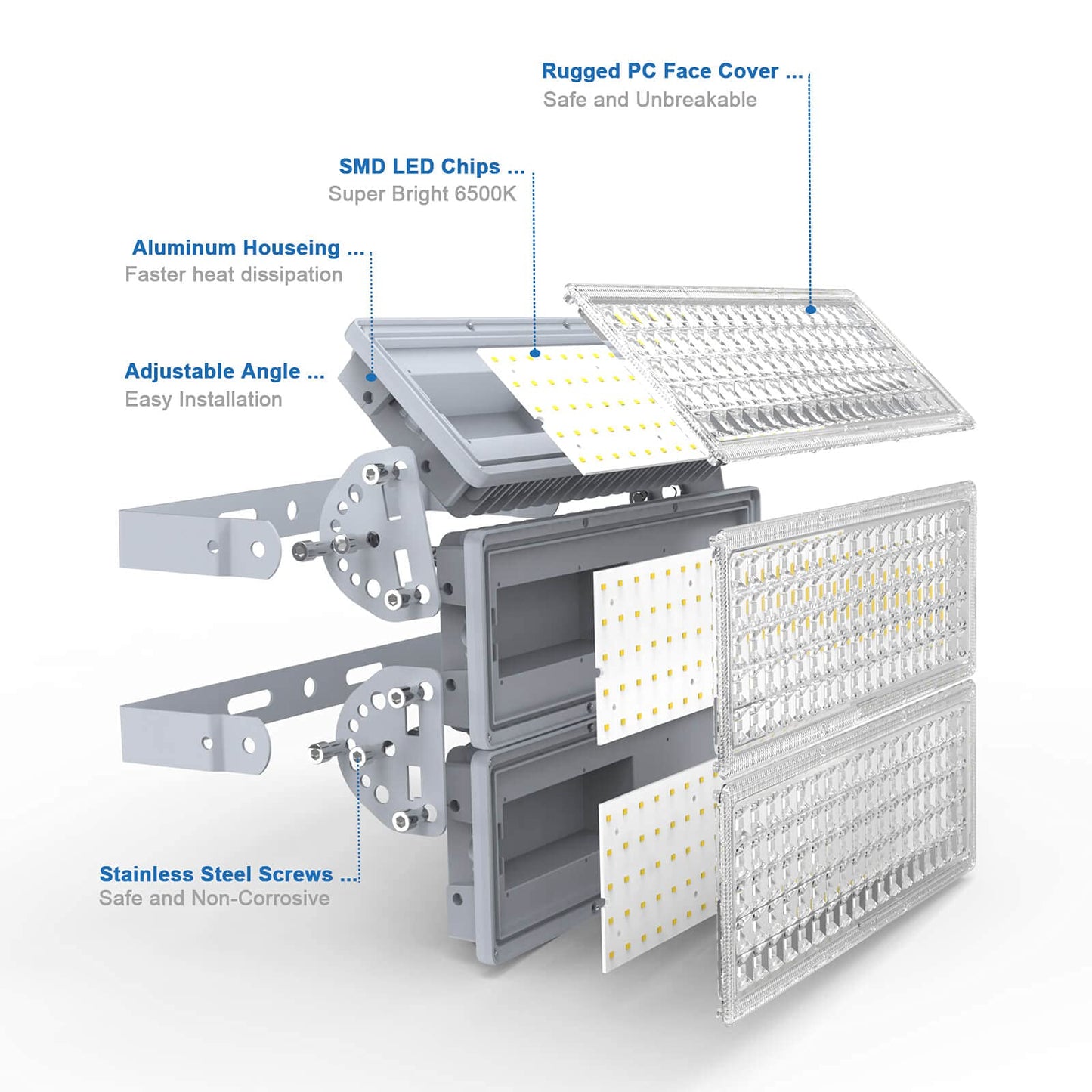 Kekeou 42000LM Stadium Lights Outdoor LED Flood Light 300W 6500K IP67 Waterproof 1500 Watt Equivalent with 3 Adjustable Heads Wider Lighting Angle