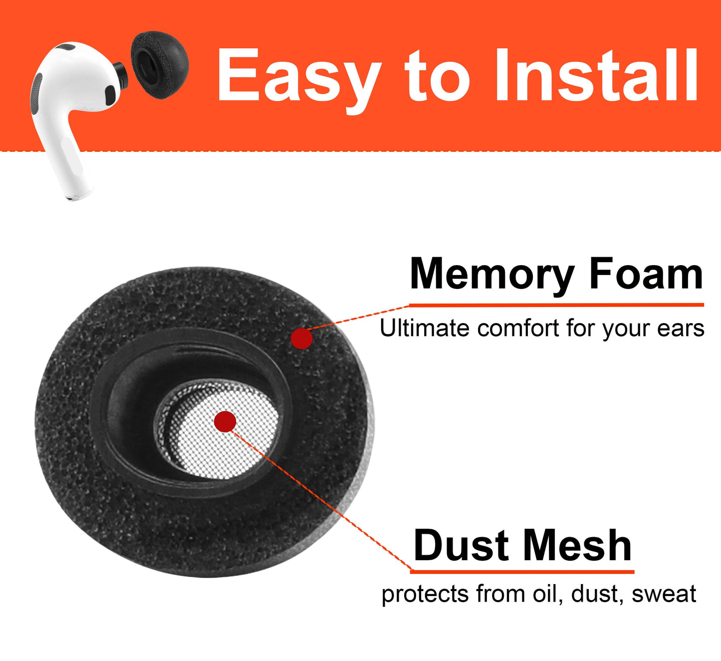 NANLANFAN Replacement Memory Foam Ear Tips for AirPods Pro 3 Earbuds, Ultimate Comfort, Compatible with AirPods Pro 3rd Generation 2025, 3 Pairs