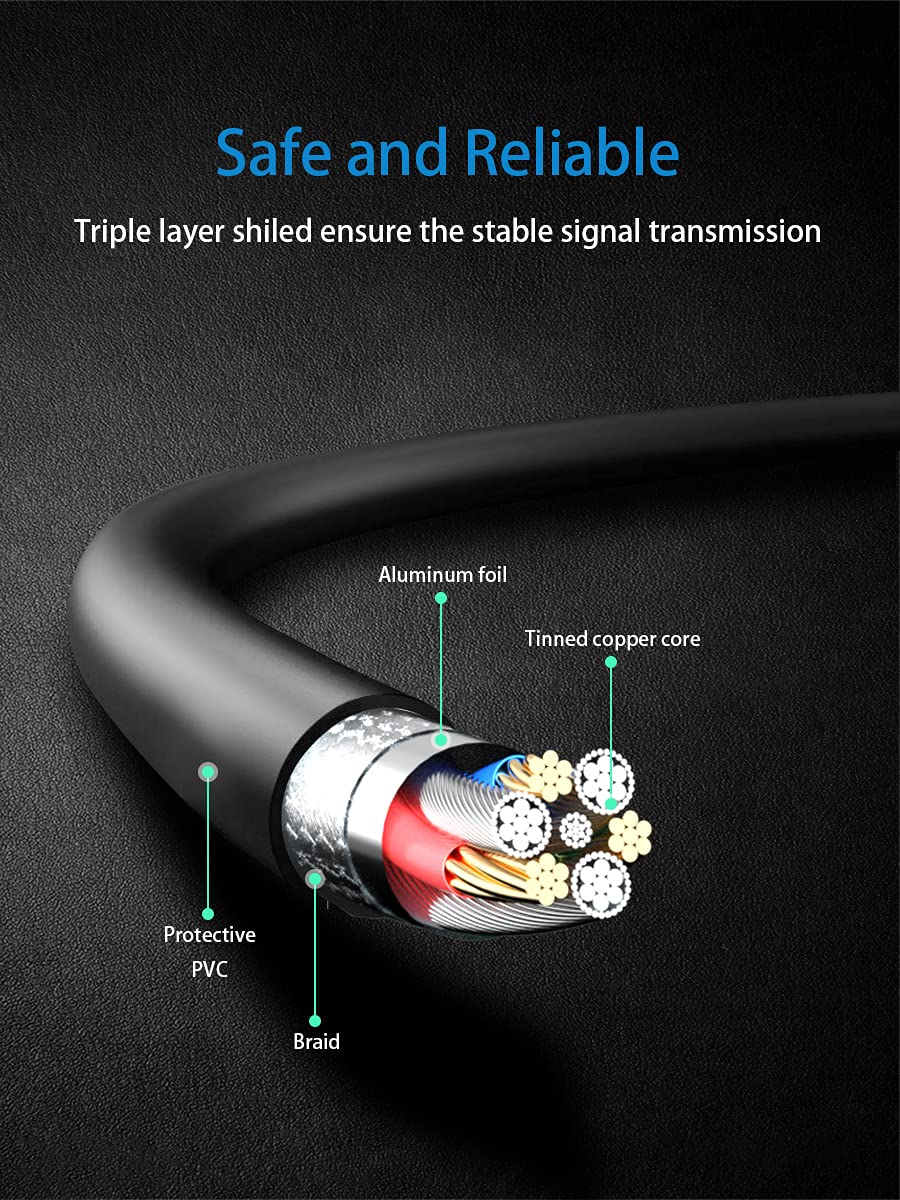 USB-C Charger Charging Cable for Logitech MX Keys Keyboard,Anywhere 3,MX Vertical,MX Master 3 Wireless Mouse,G733,Turtle Beach Stealth 600 Gen 2