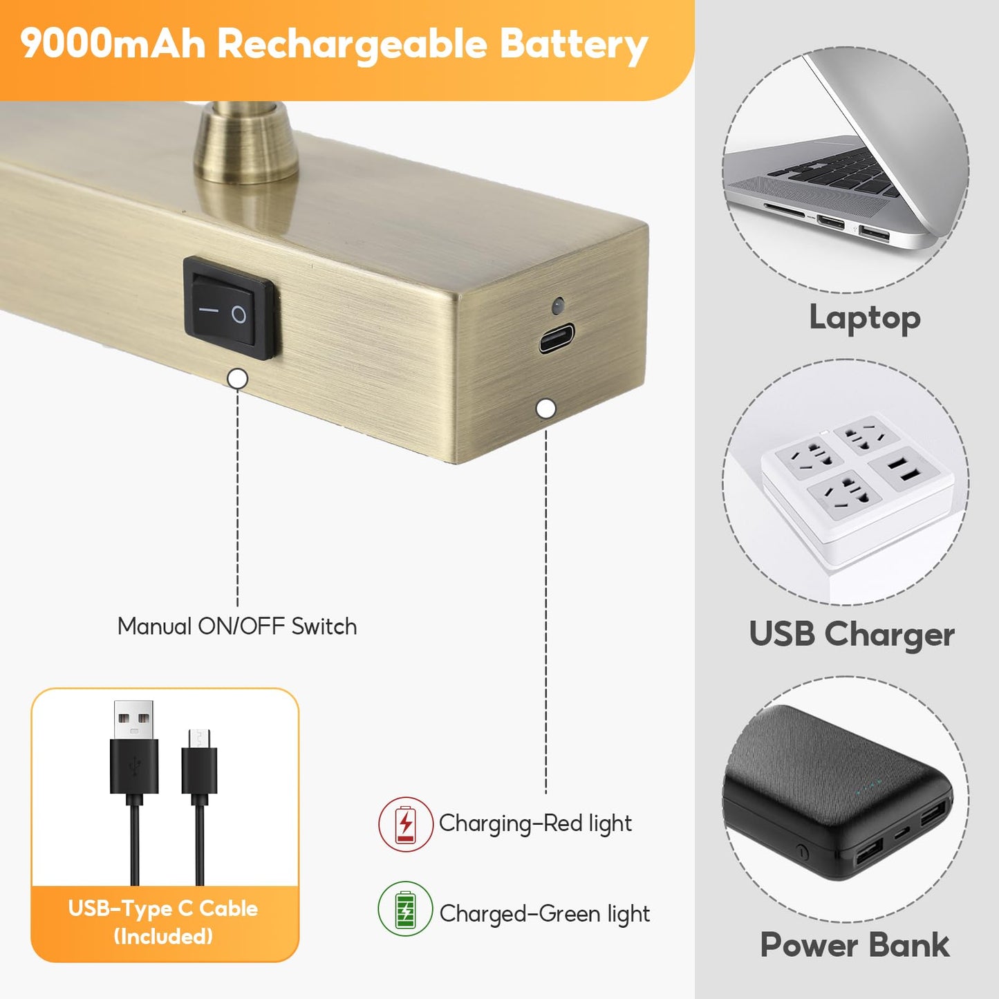 Kiloeye Picture Light for Wall Battery Operated, 20" Rechargeable Art Light with Remote and Timer for Painting, 9000mAh Wireless Wall Light