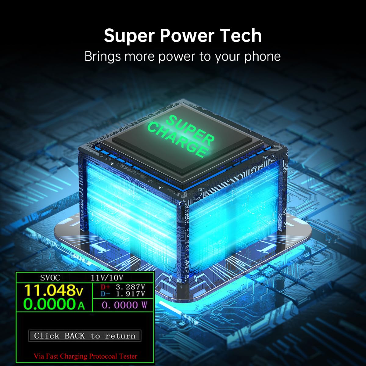 100W 80W 65W Fast Block Charger Compatible for Oneplus 15 15R 13 12 13R 11 10 9 Pro 12R 10T 10R 8T 8 7T 7 Pro Open Pad Nord CE 3 4 N30 N20 N10 9R One