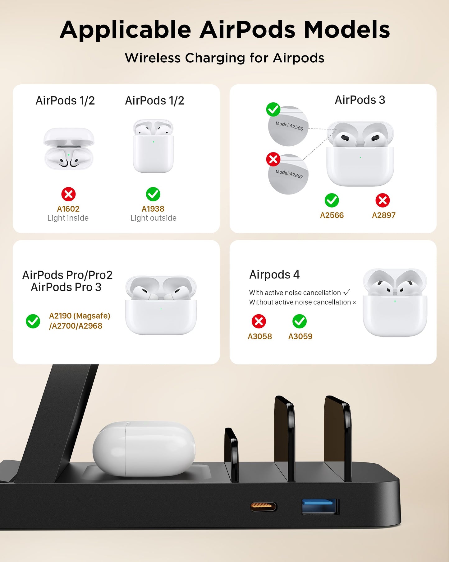 Wireless Charger for iPhone - 5 in 1 Charging Station for Multiple Devices Apple: Fast Wireless Charging Stand Dock for iPhone 17 16e 16 15 14 13 12