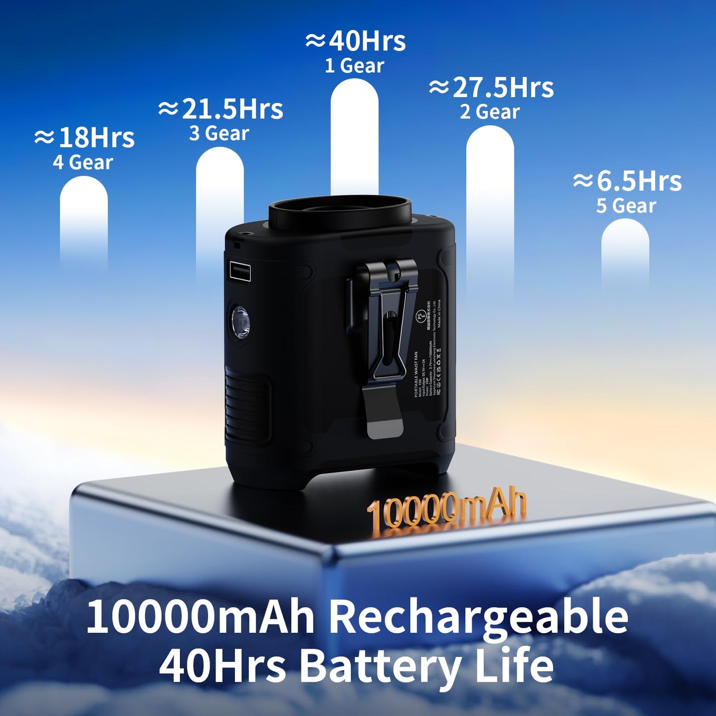 Socool 10000mAh Portable Waist Fan Clip on Wearable Belt Personal Fan Rechargeable Battery operated With 5 Speeds & Flashlight Neck Hands-Free 40H