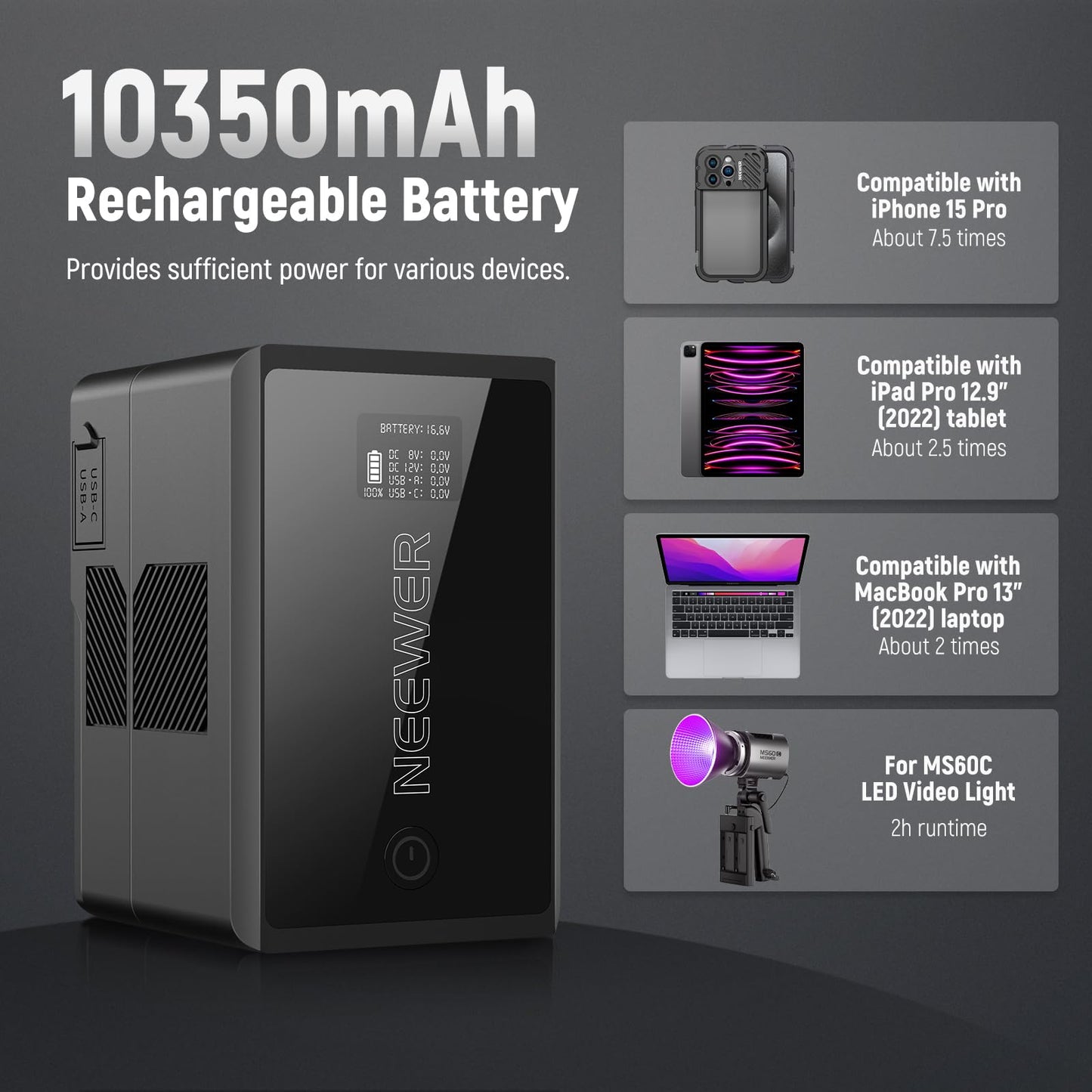 Neewer V Mount Battery PS150E Supports 100W PD USB C Fast Charging, 10350mAh 150Wh 14.54V, with D Tap/USB C/USB A/BP/Dual DC Ports/OLED Screen, V Lock