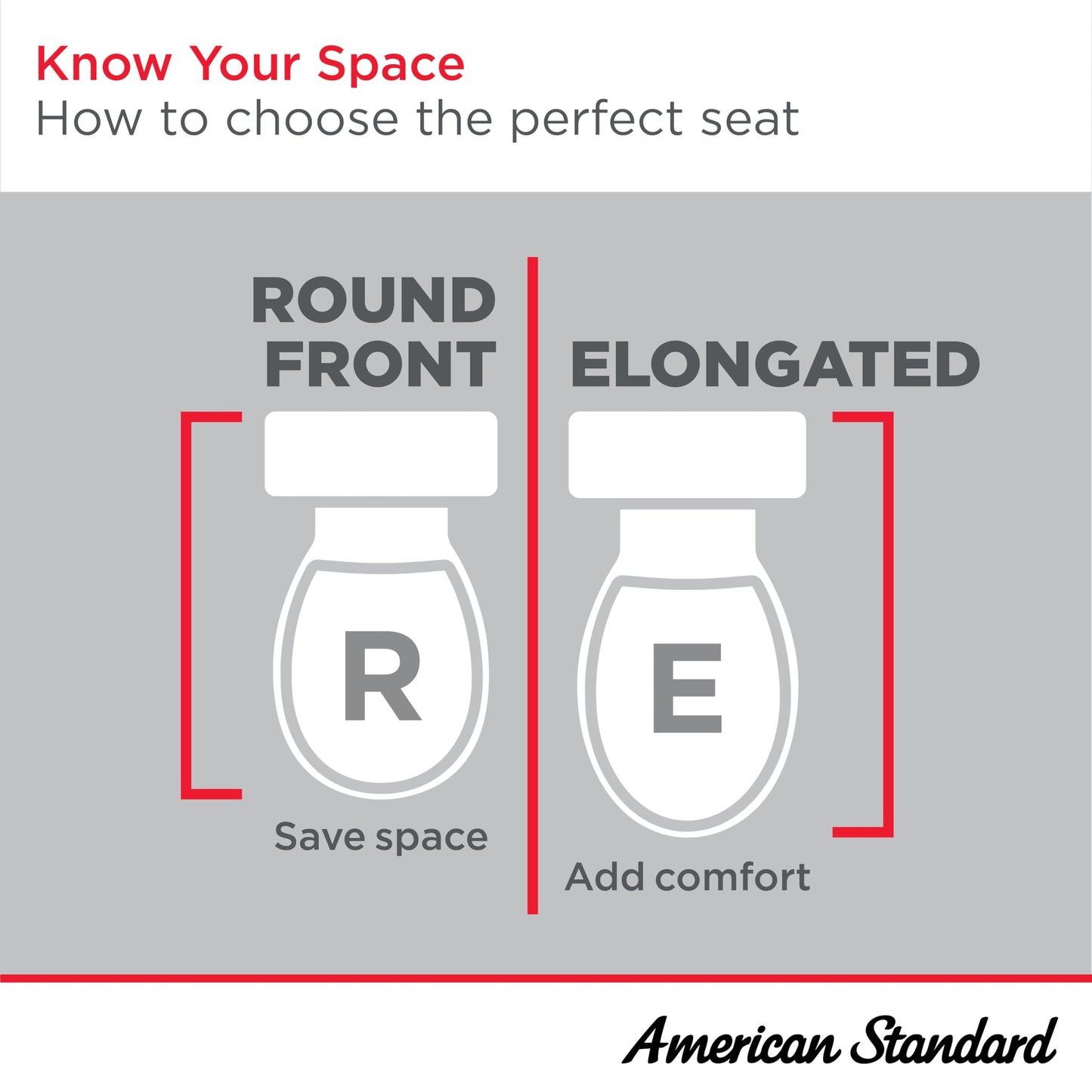 American Standard 5503A00B.020 Slow Elongated Closed Front Toilet Seat, White