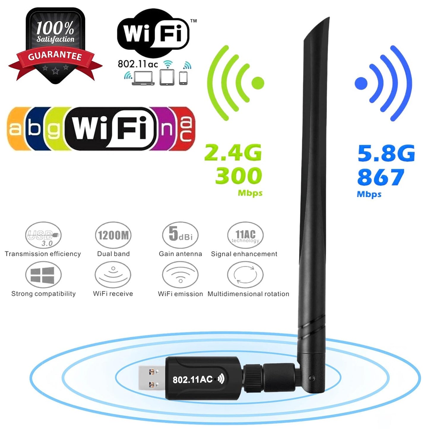 USB WiFi Adapter for Desktop PC, AC1300Mbps USB 3.0 WiFi Dual Band Network Adapter with 2.4GHz/5GHz High Gain Antenna, MU-MIMO, Windows 10/8.1/8/7/XP