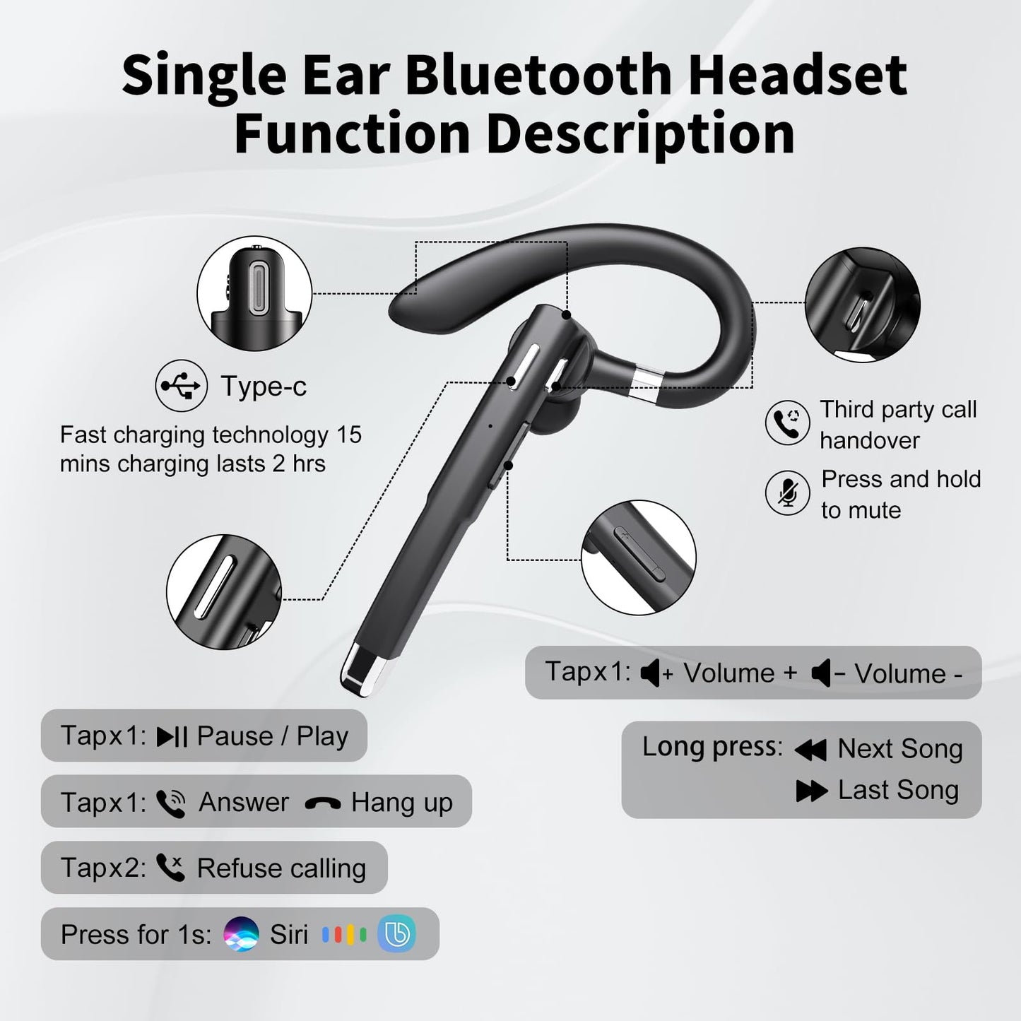Boytond Bluetooth Headset with 500mAh Charging Case, 100Hrs Playtime Wireless Headset with Noise Cancelling Mic, Wireless Earpiece Hands-Free