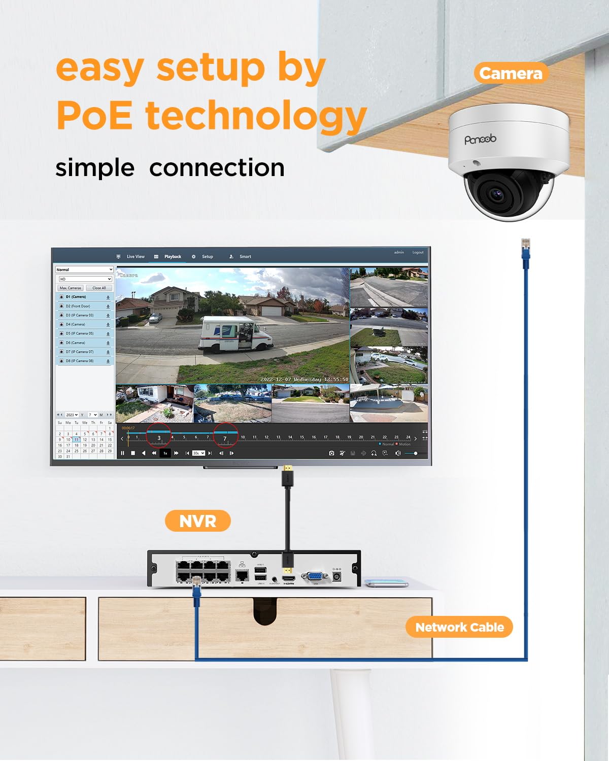 PANOOB PoE Security Camera System, 6X Wired 5MP IK10 Vandal-Proof PoE Dome Cameras Outdoor with Person Detection, 100ft IR Night Vision, Remote