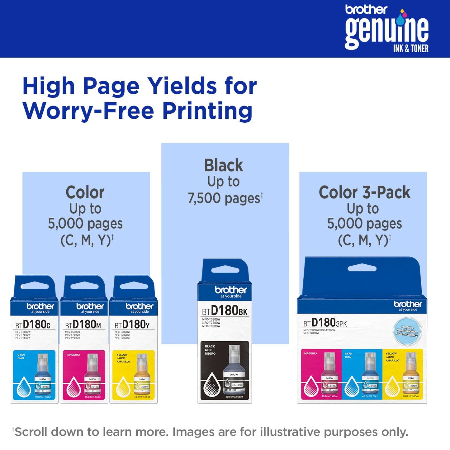Brother Genuine BTD180Y High Yield Yellow Ink Bottle (for use with INKvestment Tank 580, 780, and 980 Printers)
