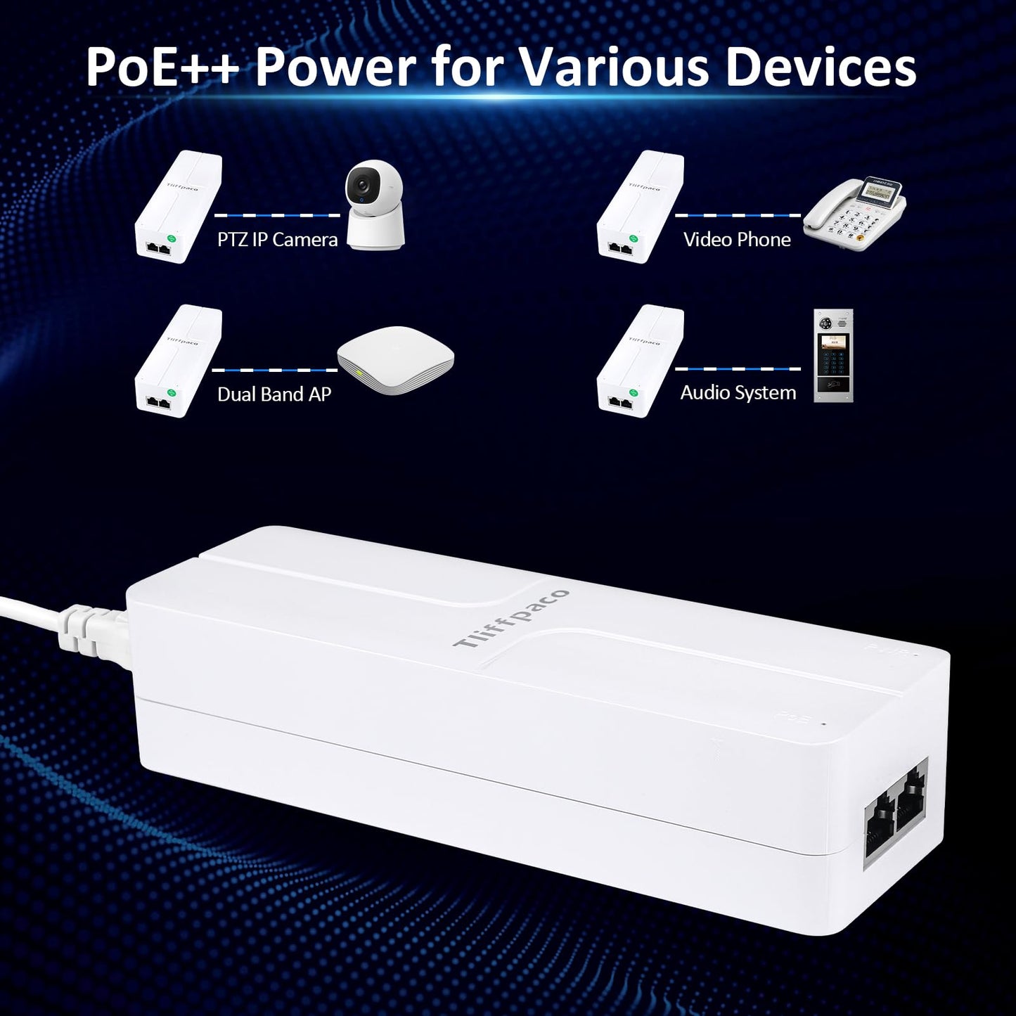 PoE Injector 2.5Gb 60W 55V, 802.3af/at/bt Compliant PoE++ Adapter, Plug & Play, Data & Power Over Ethernet, Up to 328ft, for PTZ IP Camera, Dual Band