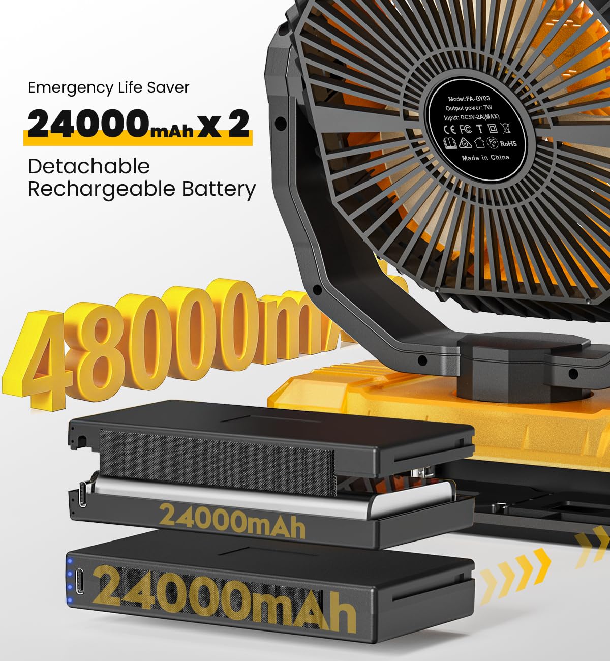 Camping Fan with Detachable Battery,Rechargeable Fan with 127H Working Time