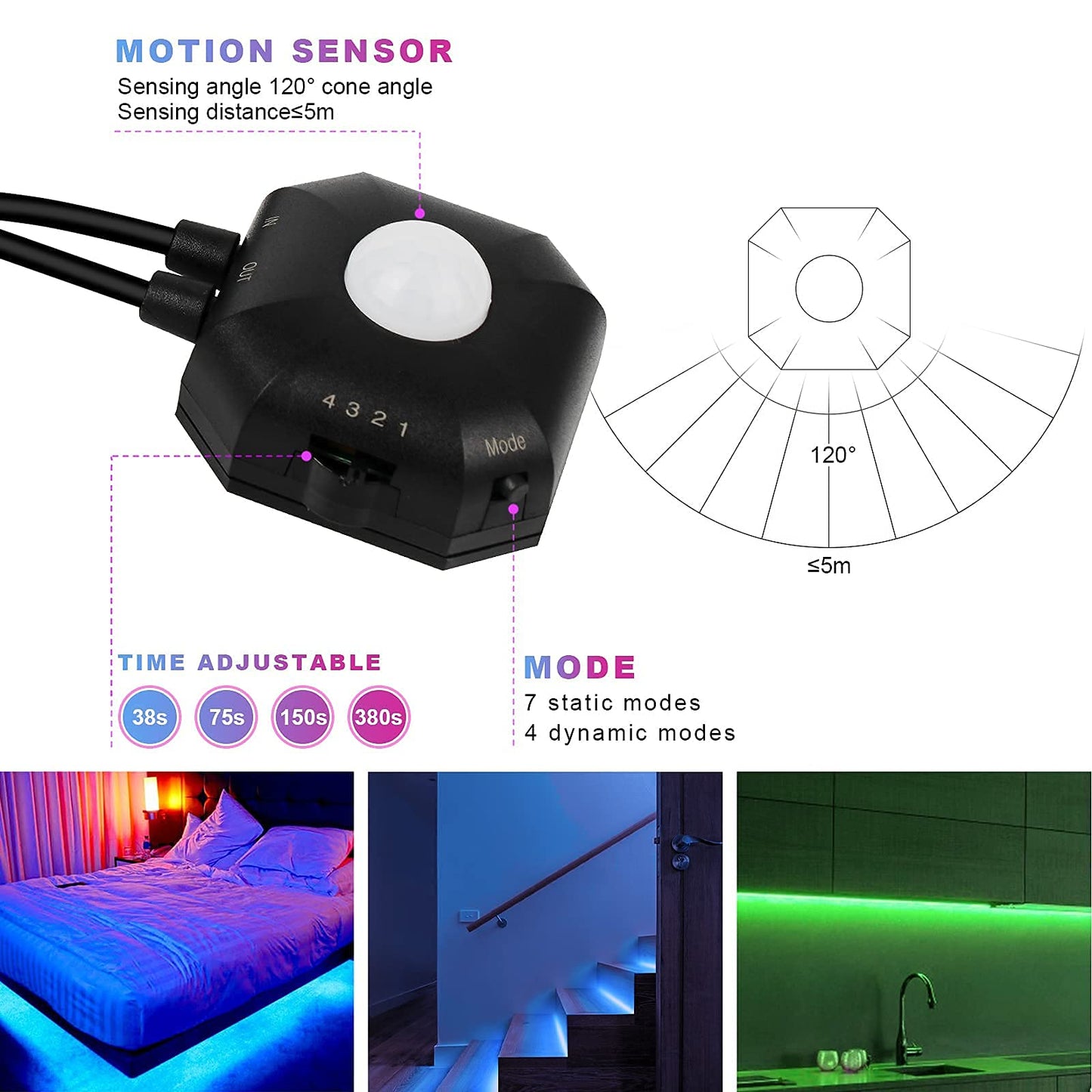 Auplf Motion Activated Under Bed Lights, 9.84ft 5050 RGB Color Changing LED Strip Lights with Sensor, APP Control and Music Sync, Dimmable Night Light