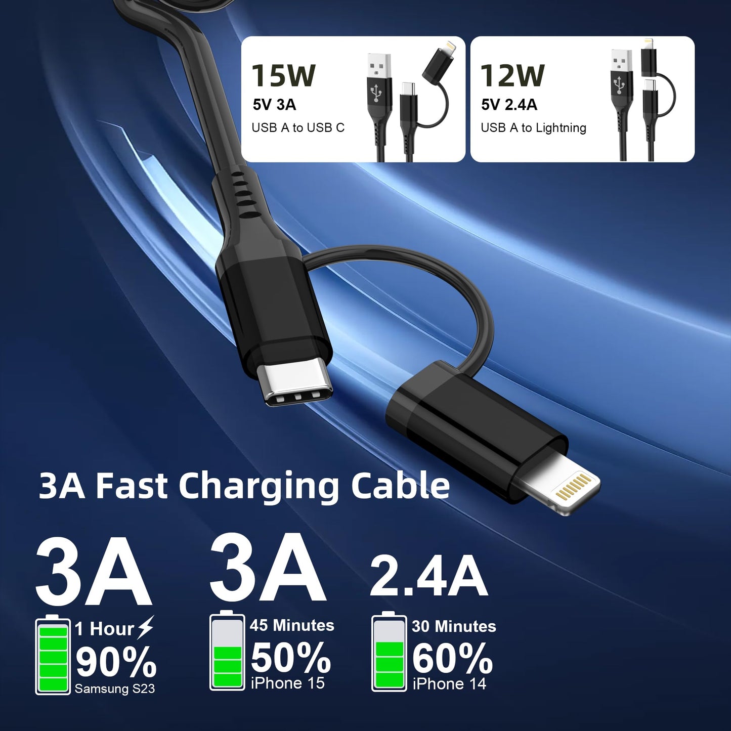 USB to USB-C and Lightning Cable 2 in 1 Support Apple Carplay & Android Auto [MFi Certified] 3A Fast Charge & Data Sync,Short Coiled Lightning…