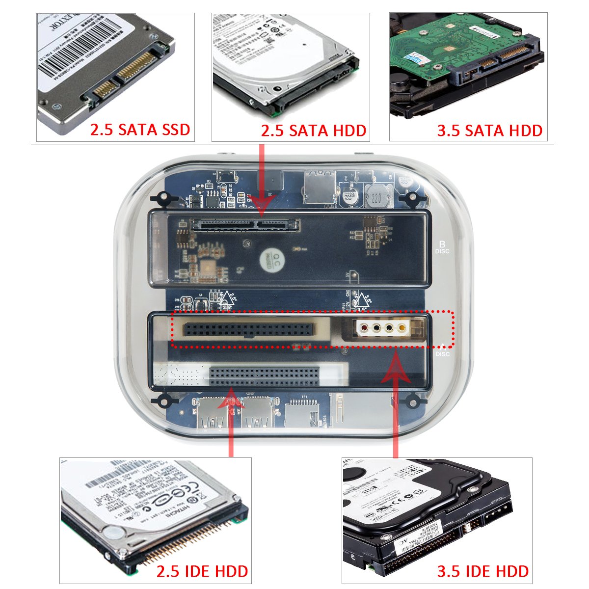 Tccmebius TCC-S865 USB 3.0 to SATA IDE Dual Slots External Transparent Hard Drive Docking Station with Card Reader and 2 Ports USB 3.0 Hub for 2.5 3.5