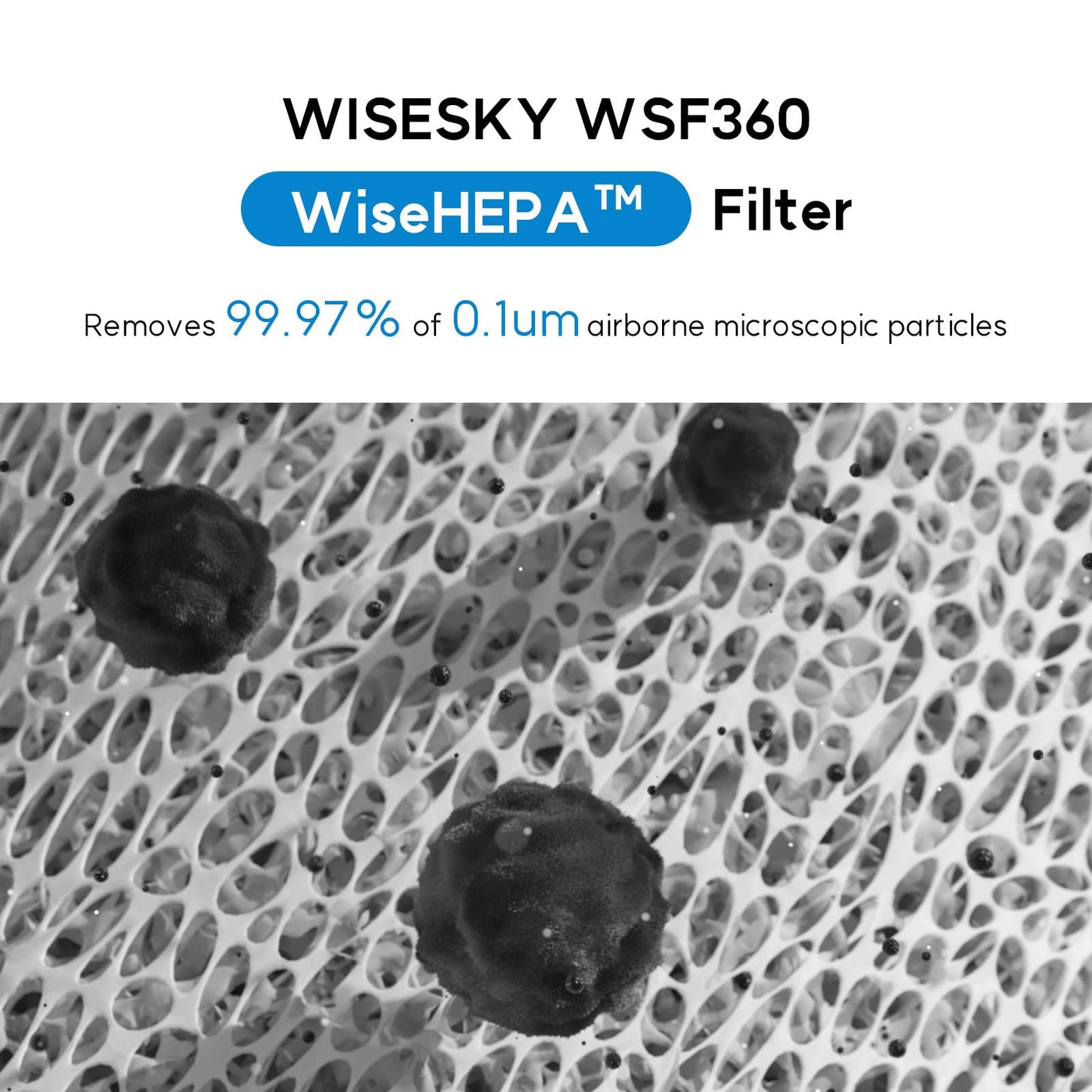 WiseHEPA Carbon Replacement Filter Compatible with WS360A Air Purifier, 9.33"L × 9.33"W × 10.39"H, Removes Pollen, Dust, Smoke, 1 Pack, White
