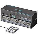 10 Port 8 Port 2 Monitors KVM Switch HDMI 4K@60Hz EDID Simulation, USB 3.0 Dual Monitor KVM Switch 2 Monitors 8 Computers 10 Computers,4 USB3.0 Ports