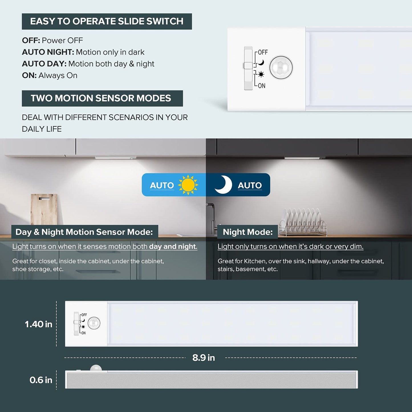 Reoshine Under Cabinet Lighting, 36 LED Motion Sensor Light Indoor Rechargeable, 1500mAh Closet Lights Battery Operated for Kitchen Cabinets, Shelves