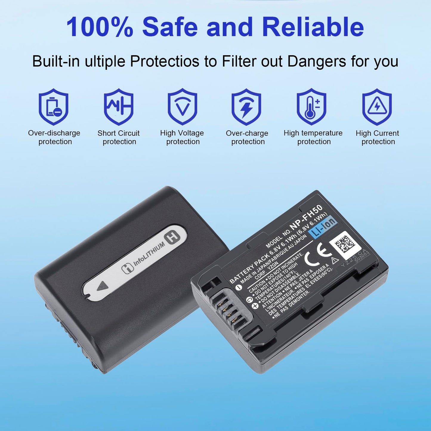 NP-FH50 NP-FH40 NP-FH30 NP-FP50 NP-FP51 1040mAh Replacement Battery Compatible for Sony Cyber-Shot A230 A290 A390 DSC-HX1 HX100 HX100V HX200 HX200V