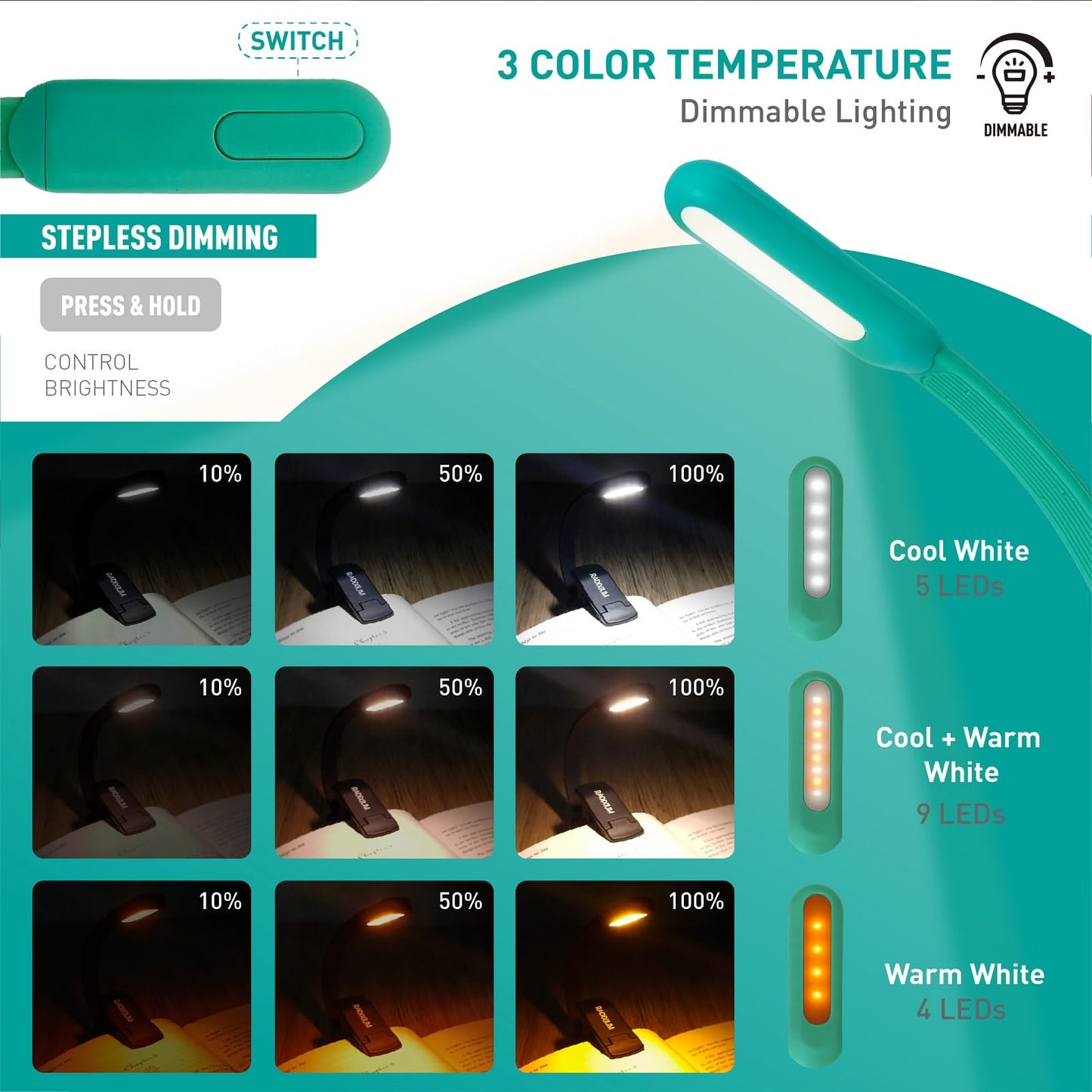 Radixium Rechargeable Book Reading Light at night in Bed, Eye Caring 9 LED with 9 Color Temperatures, Stepless Dimming Brightness, Clip on Book Light