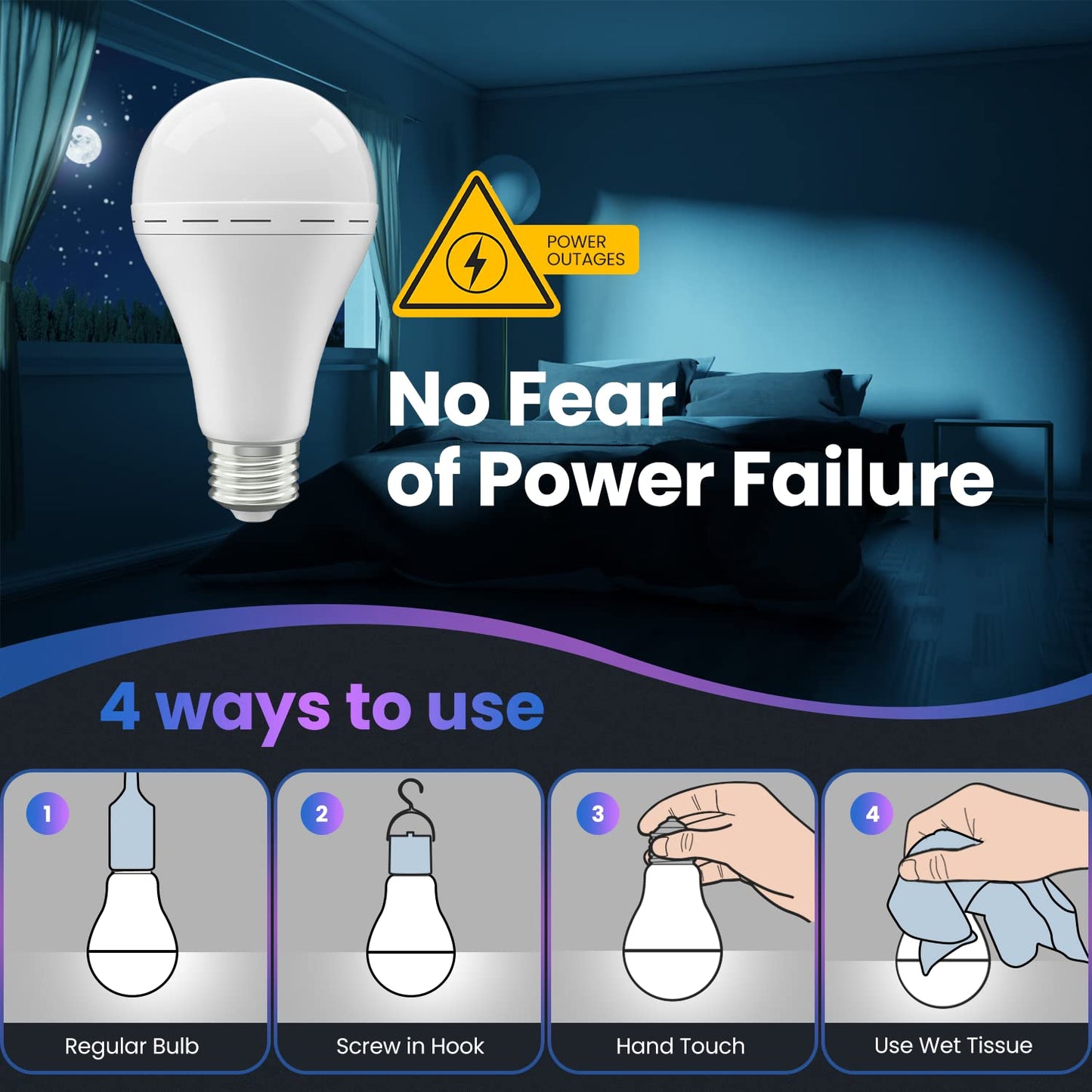 LHZHENG Rechargeable Emergency Light Bulbs, Battery Powered LED Light Bulb