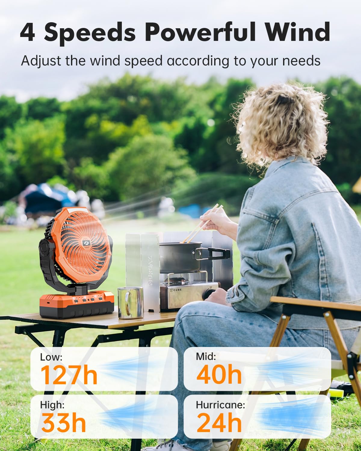48000mAh Camping Fan, Detachable Battery Powered Portable Fan Rechargeable