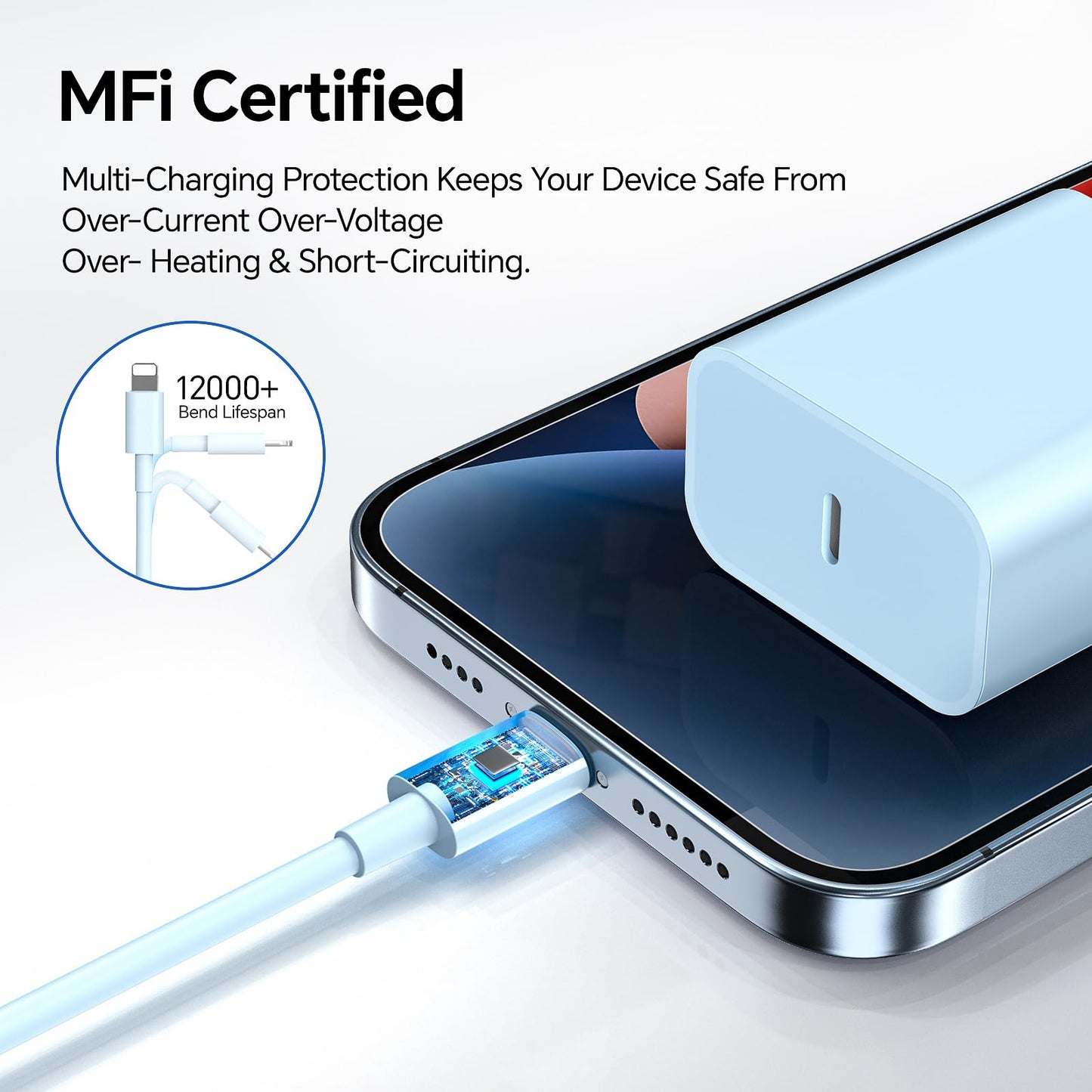 for Phone Charger Fast Charging, [3Pack 6FT] 20W PD USB C Wall Charger Block with Type C to ightning Cable Compatible with iPhone 14/13/12 Pro…