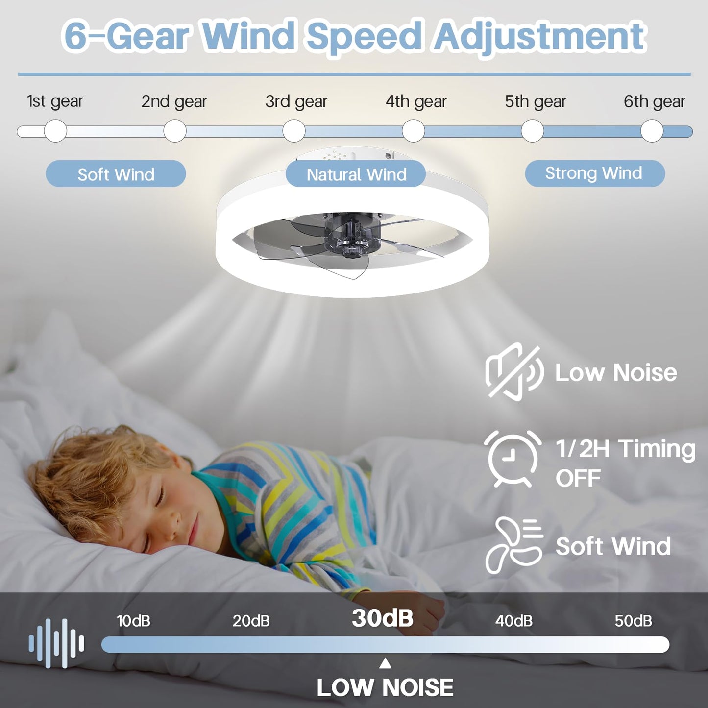 Ceiling Fans With Lights 15.7in, Low Profile Ceiling Fan Flush Mount With Remote, Dimmable LED 3 Color 6 Speeds Timing, Reversible Bladeless Modern