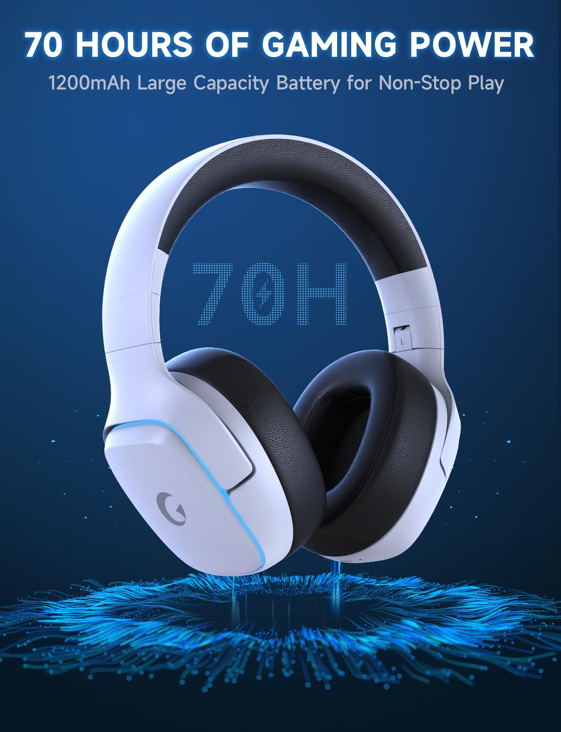 Gvyugke 2.4GHz Wireless Gaming Headsets for PS5, PS4, PC, Switch - Bluetooth 5.3 Gaming Headphones with Noise Canceling Mic, 7.1 Surround Sound, 70H