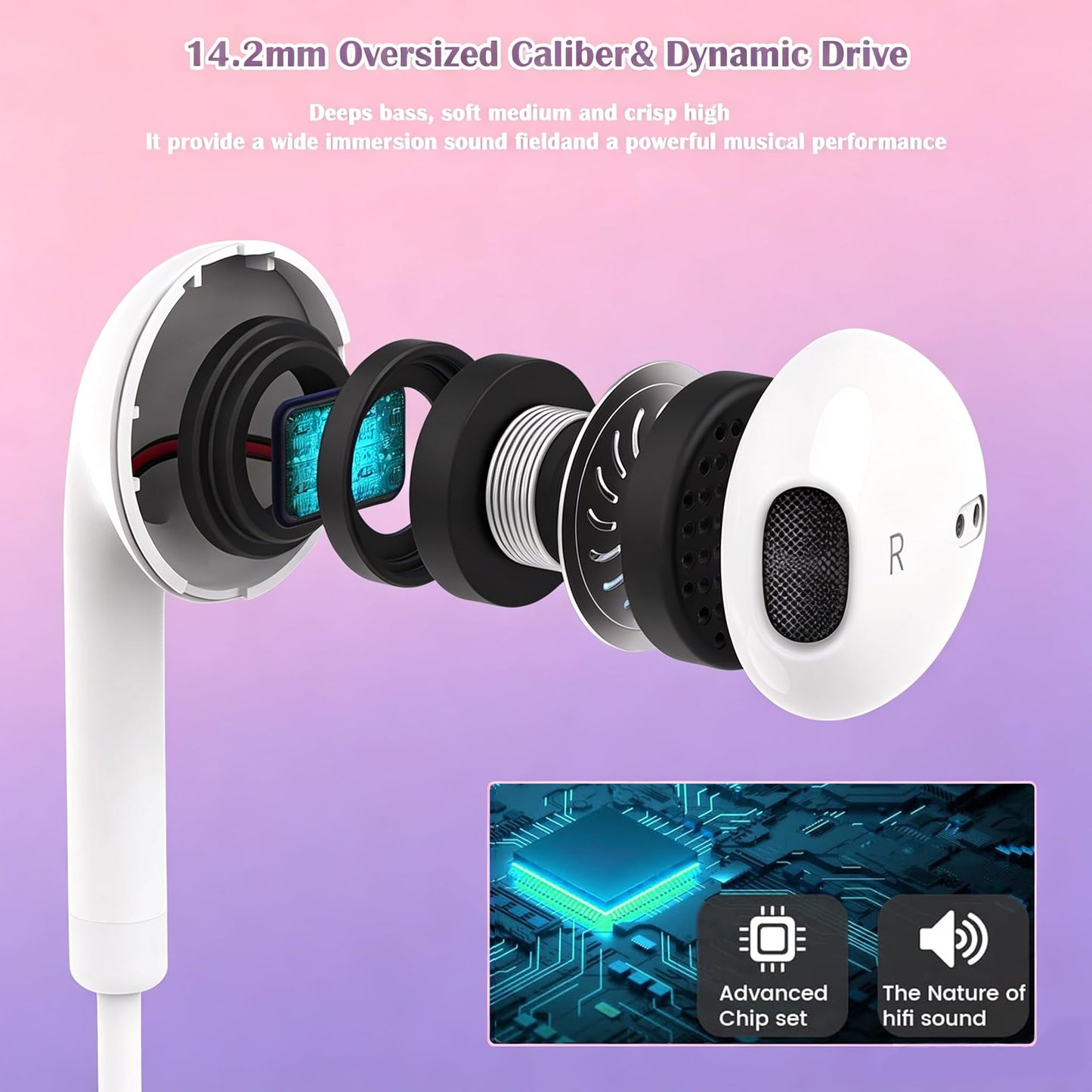 1Pack Earbuds for iPhone Headphones Lighning Plug Wired Earphones in-Ear