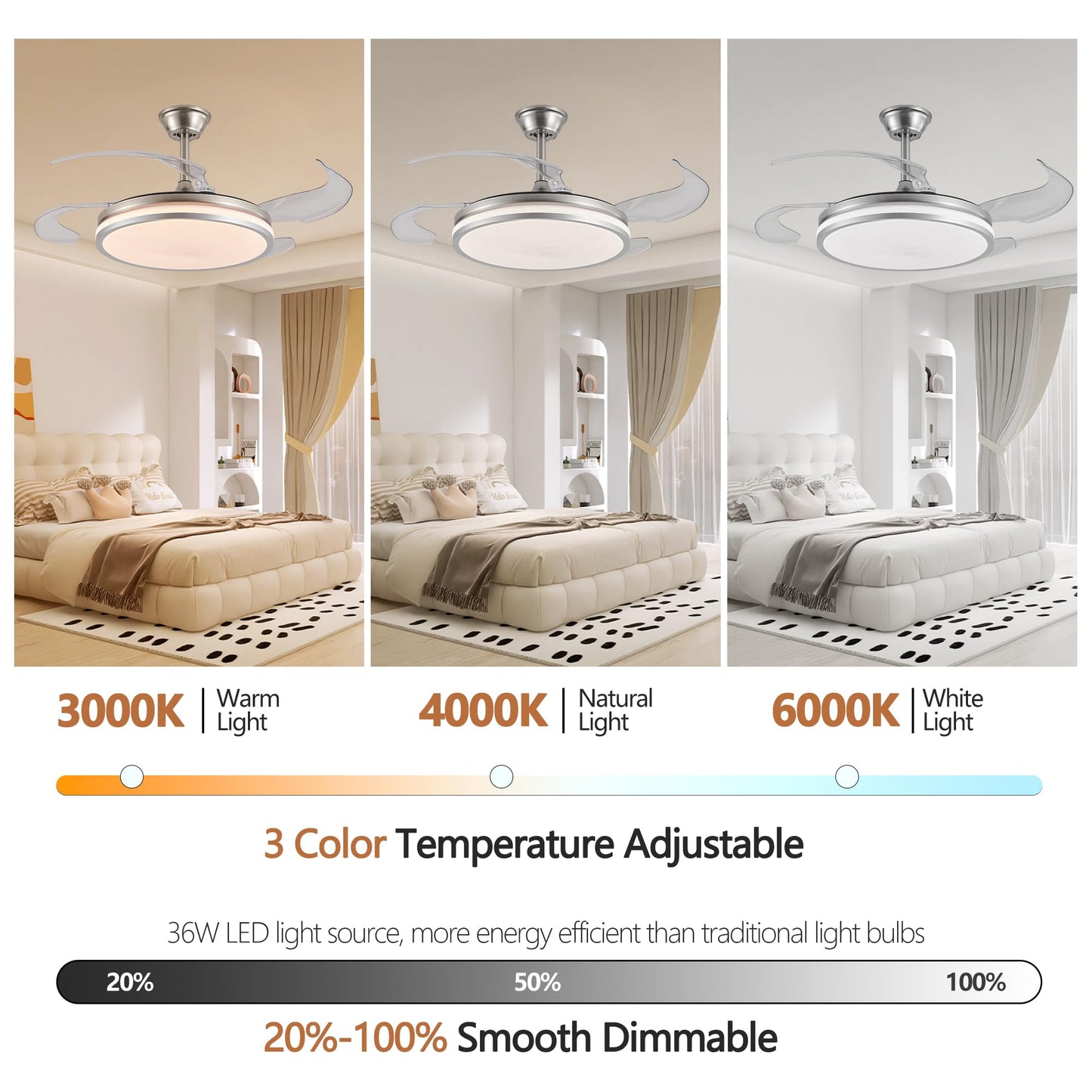 Ouimico 42 Inch Retractable Ceiling Fan with Light and Remote, Modern Invisible Ceiling Fan, 6-Speed Reversible DC Motor, Dimmable 3 Color LED, Quiet