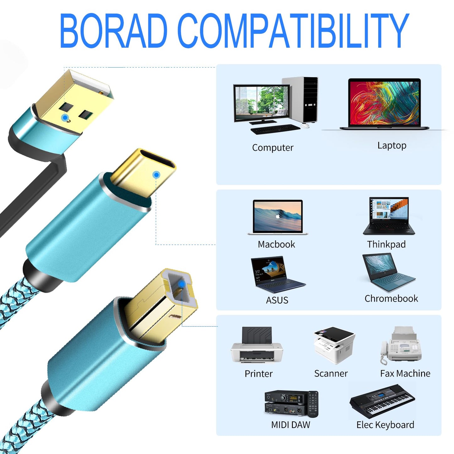 GGMTY Printer Cables 10Feet, USB C/A Printer Cable to USB Nylon Braided [Never Rupture] High-Speed [Plug and Play] ?Cord for HP, Canon, Epson,Dell