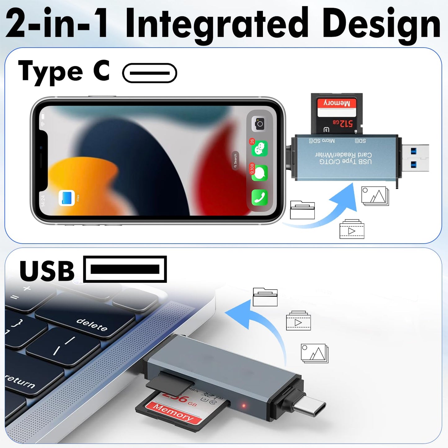 Cyberguys USB 3.0 SD Card Reader, Dual USB-C & USB-A Connector, 5Gbps High-Speed SD/MicroSD Memory Cards Adapter, 2-in-1 Card Reader