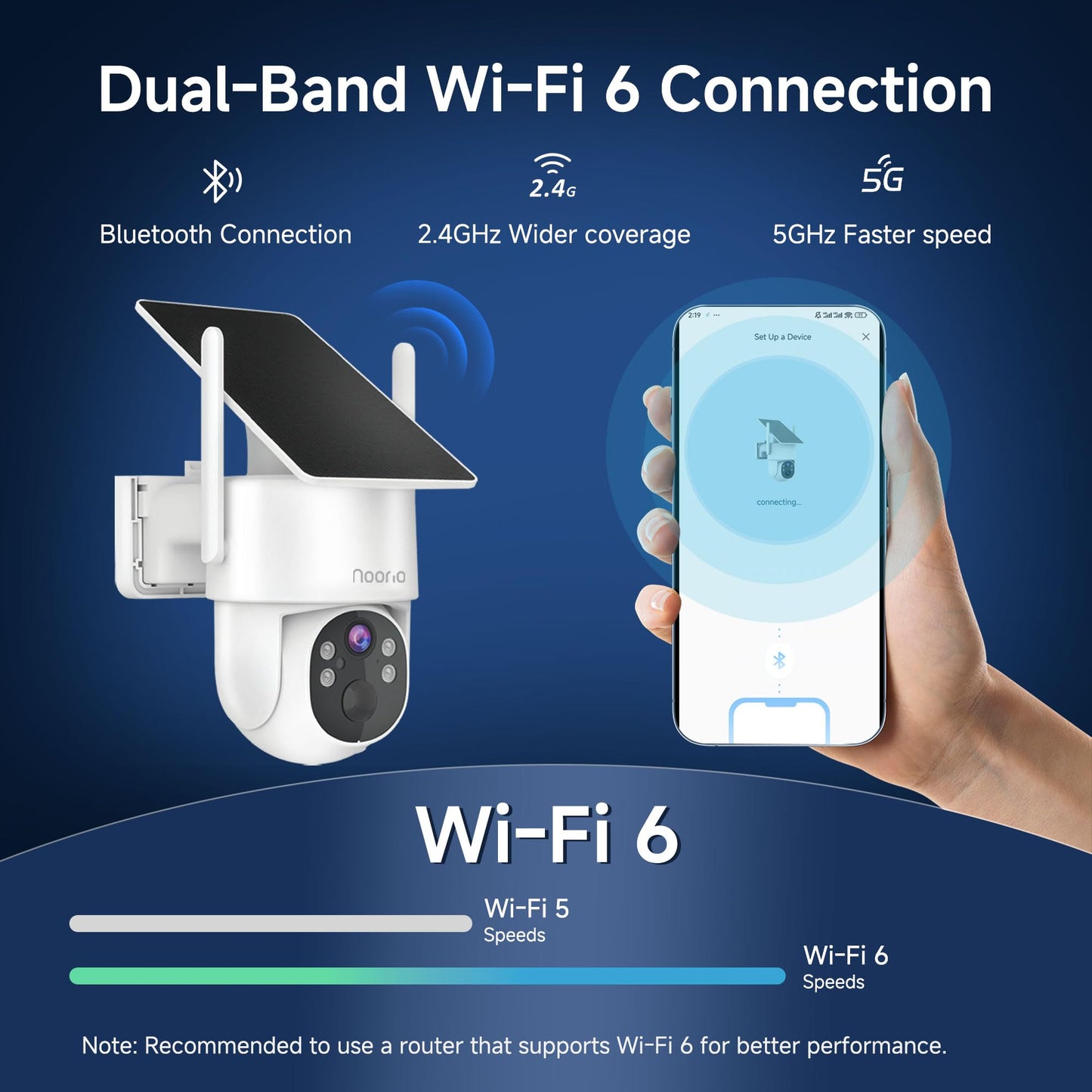 Noorio Solar Security Camera Wireless Outdoor, 2K Cameras for Home Security, 4MP 360° Camera with Dual Band WiFi 2.4/5G, AI Human Detection, Color