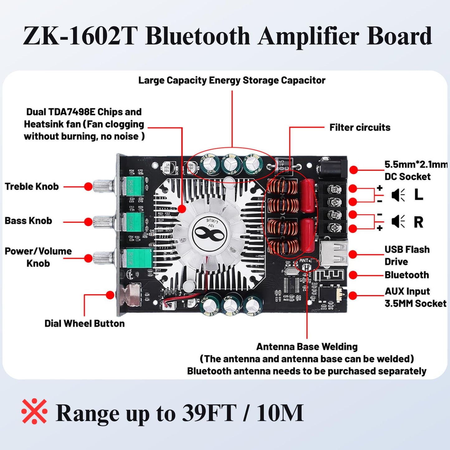 Audio Amplifier Board, 160W+160W 2.0 Channel Amp Board with Treble and Bass Control, ZK-1602T Bluetooth 5.0 Amplifier Board, Stereo Mini Amplifier