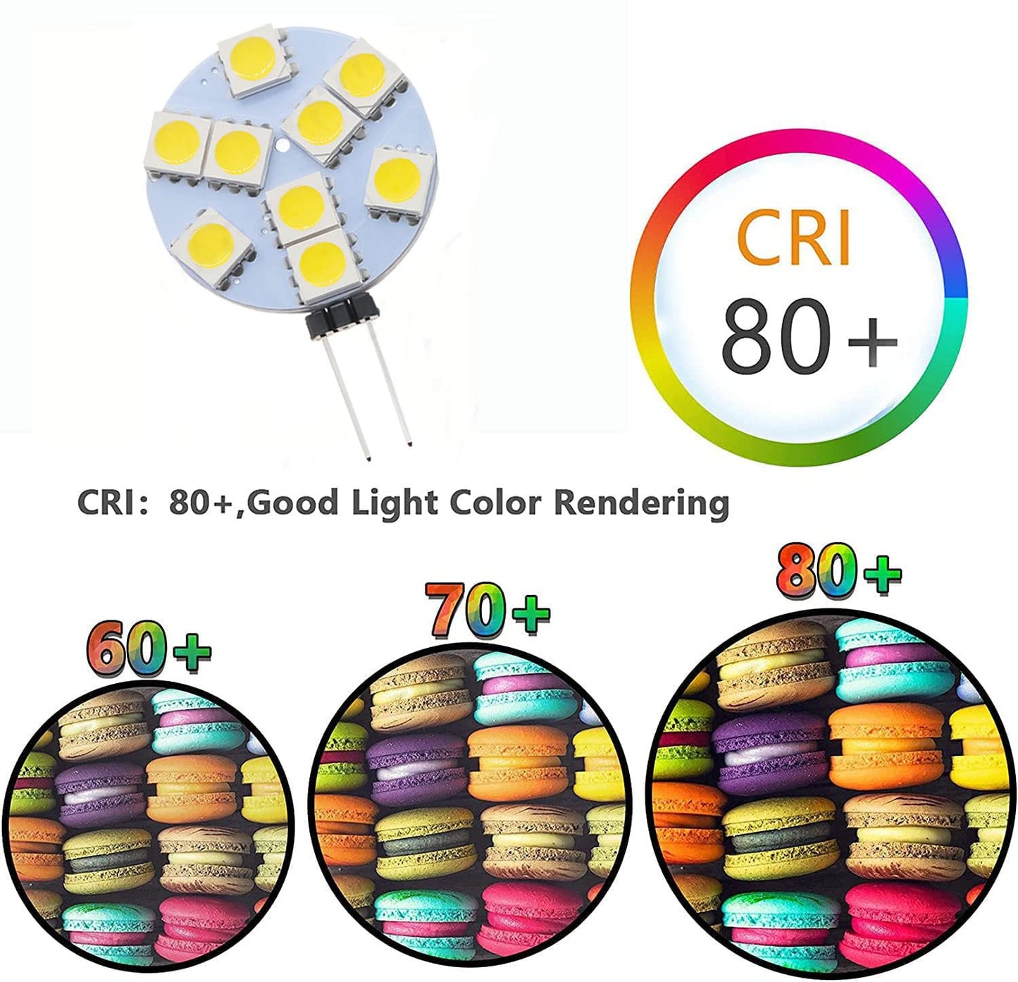 Edearkar 1.5W G4 LED Light Bulbs(8 Pack) Equivalent to 15W Halogen Bulb,DC 12V Dimmable,9 LEDs 5050 SMD,180 Degree Beam Angle,3000K Warm White,G4