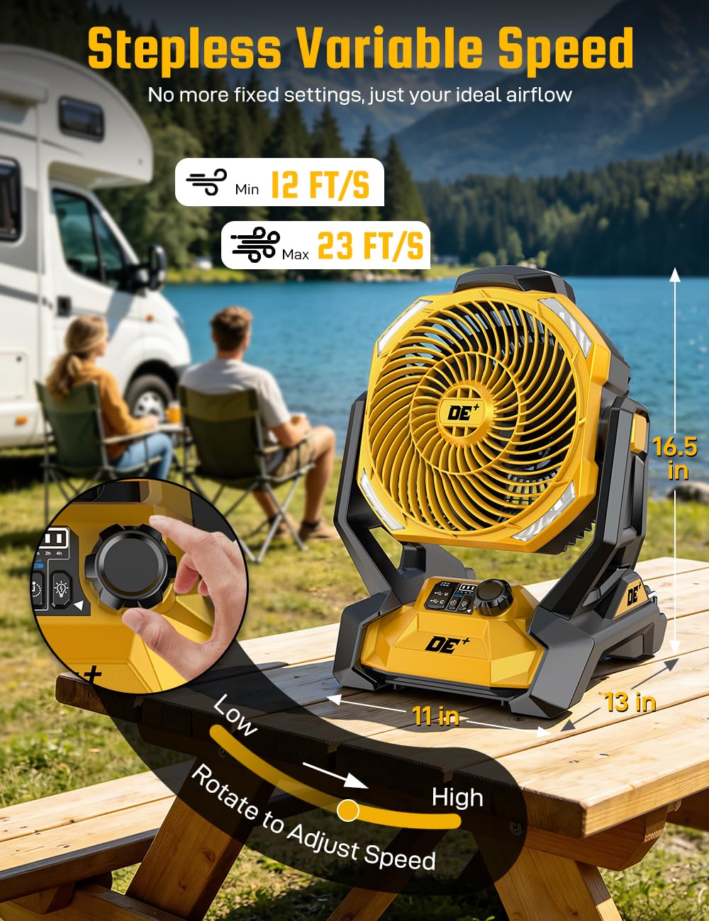 Battery Powered Fan for Dewalt 20V Battery, 586 CFM Variable Speed, Jobsite Fan w/180° Oscillation, 4H Timer & LED Light Table Fan, Hook for Hanging