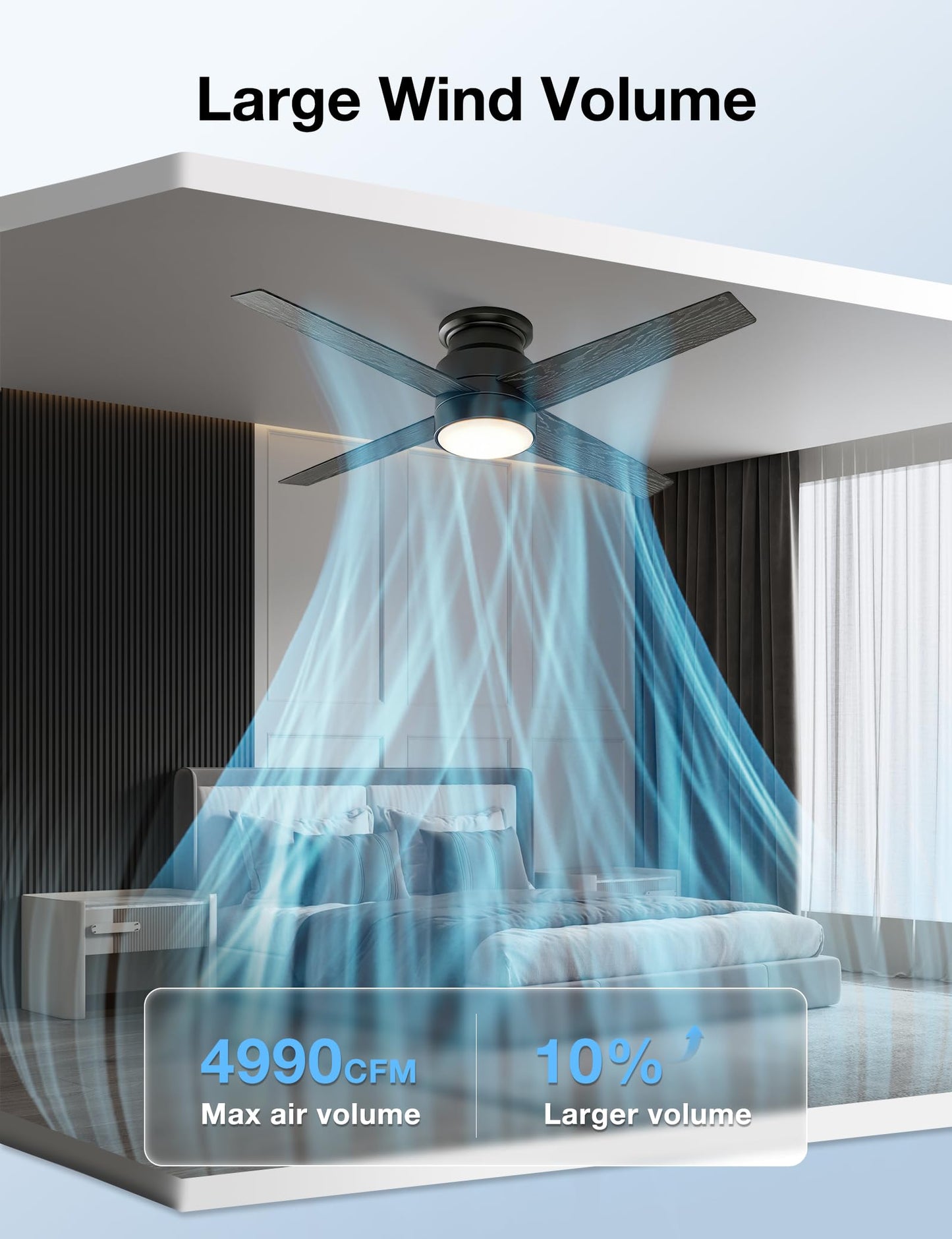 warmiplanet Flush Mount Ceiling Fans with Lights and Remote Control, 52-Inch, Black, 4-Blades