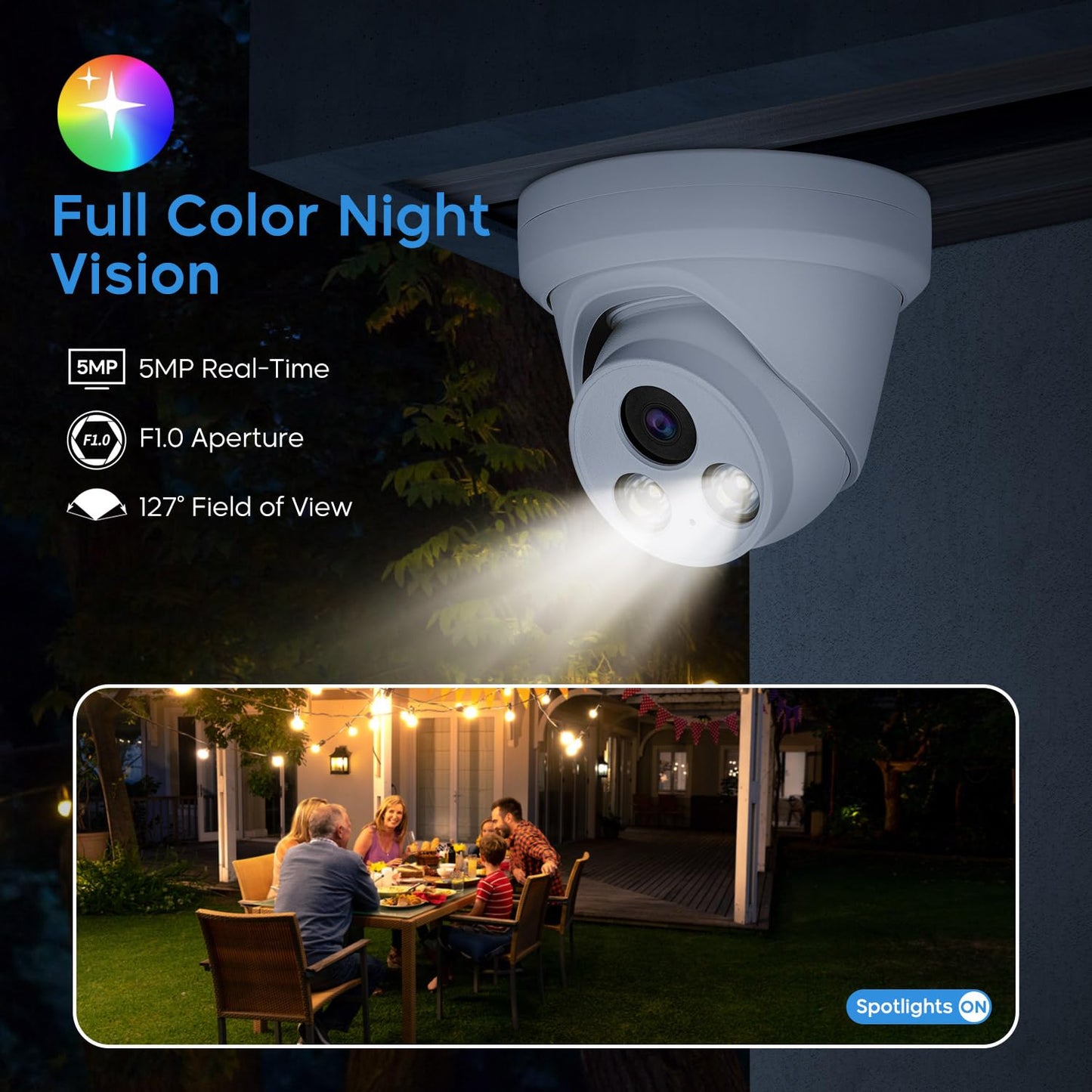 5MP Full Color PoE IP Camera, 2.8mm Lens 118° Wide Angle, F1.0 Aperture, 98.4ft Full Color Night Vision, Human/Vehicle Detection, Built-in Mic, Metal