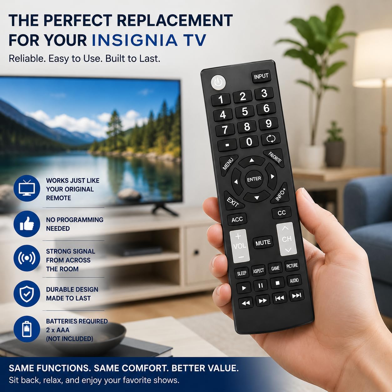 Cerepros TV Remote for All Insignia Dynex TVs