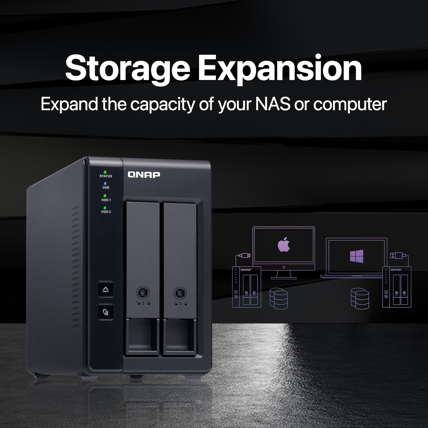 QNAP TR-002-A-US 2 Bay USB Type-C Direct Attached Storage (DAS) with Hardware RAID (Diskless)