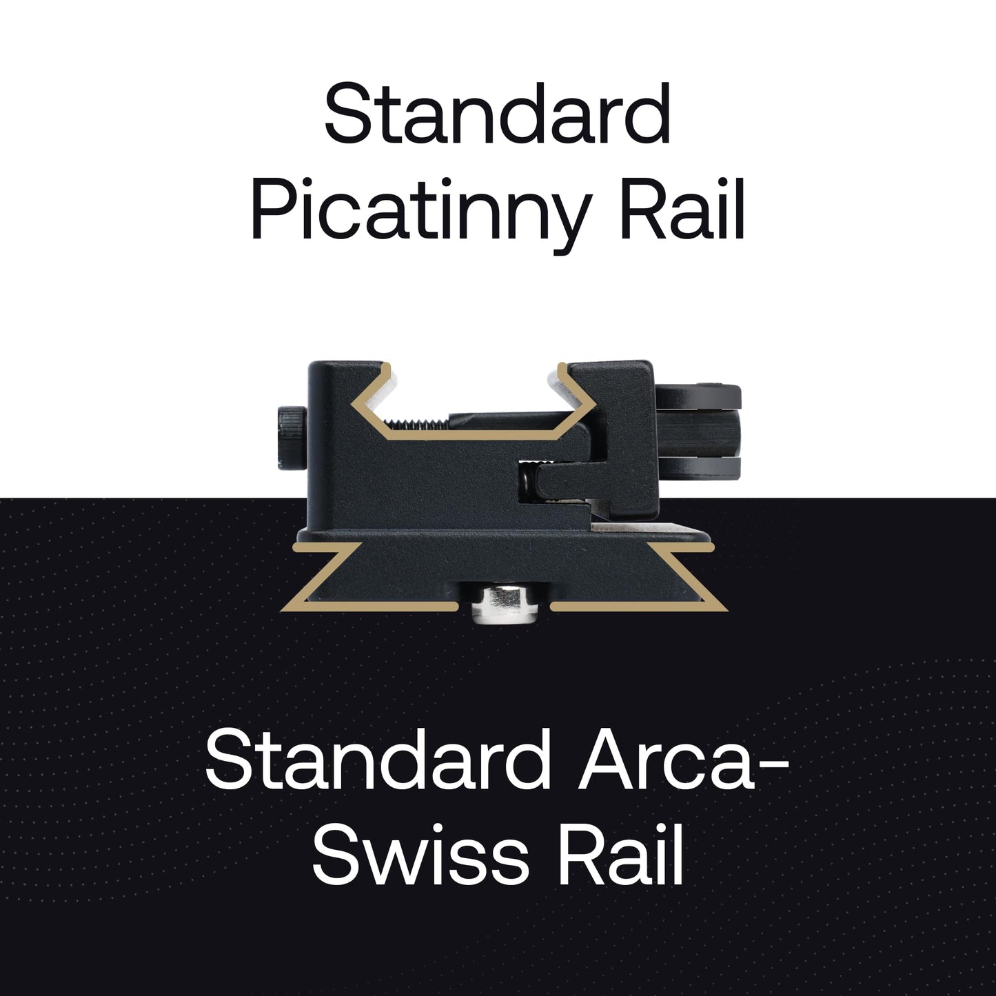 MIGHTY TACTICAL Picatinny Rail Adapter for Arca-Swiss Plate Mount - Tripod Head Arca Clamp Adapter Aluminum - V2 Updated