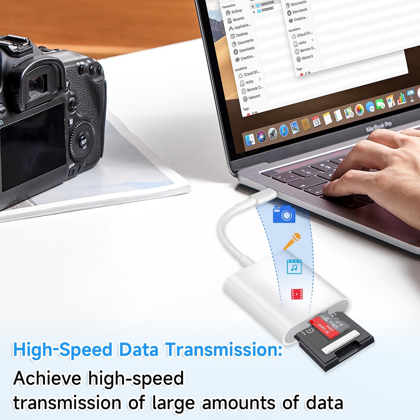 USB C SD Card Reader for iPhone 15/16/17/Mac/iPad,Dual Card Slot Memory Card Reader Supports SD and TF Card Trail Camera Viewer SD Card Adapter