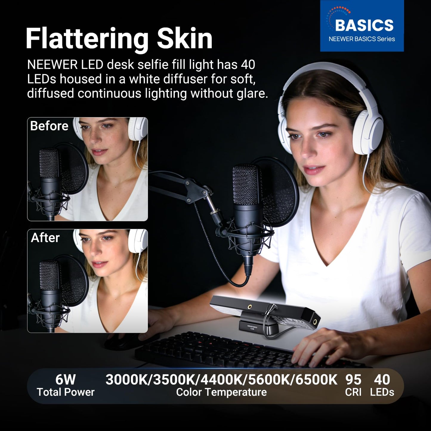 NEEWER Basics LED Chin Fill Lighting CRI95, 6W Bi Color Portable Desk Phone Selfie Photo Light, USB Powered for TikTok Streaming Laptop Video