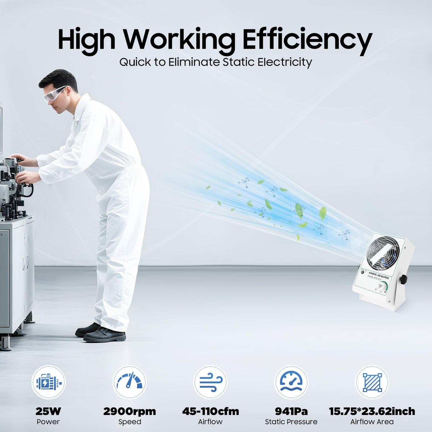 Ionizing Air Blower Fan, 25w Industrial Ionizing F-an, 6.69x3.54x10.24in Anti-Static Desktop Ionizer Air Blower with Five-Blade Fan, 2900rpm, 49-59db