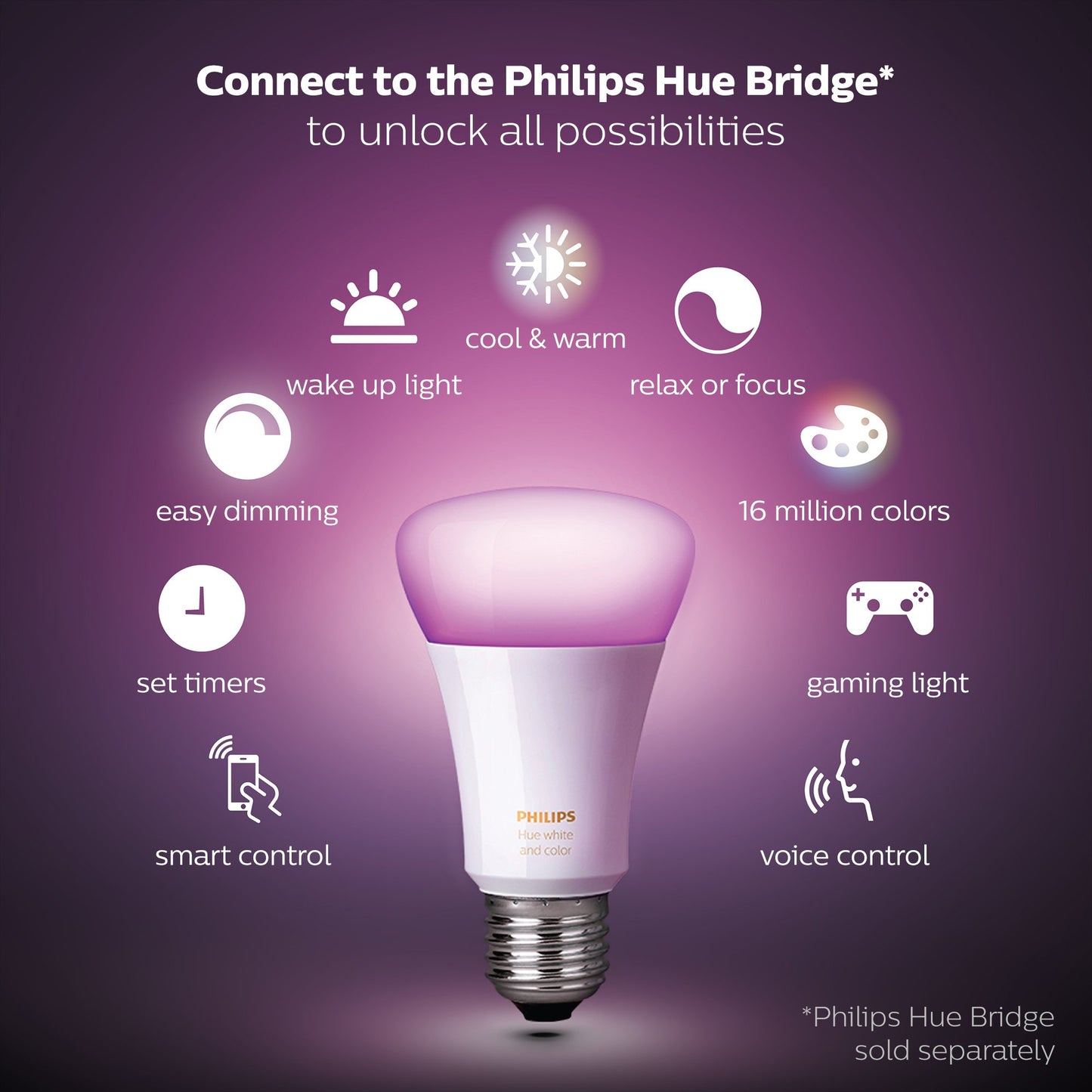 Philips Hue Single Premium A19 Smart Bulb, 16 million colors, for most lamps & overhead lights (Hue Hub Required, Works with Alexa), Old Version