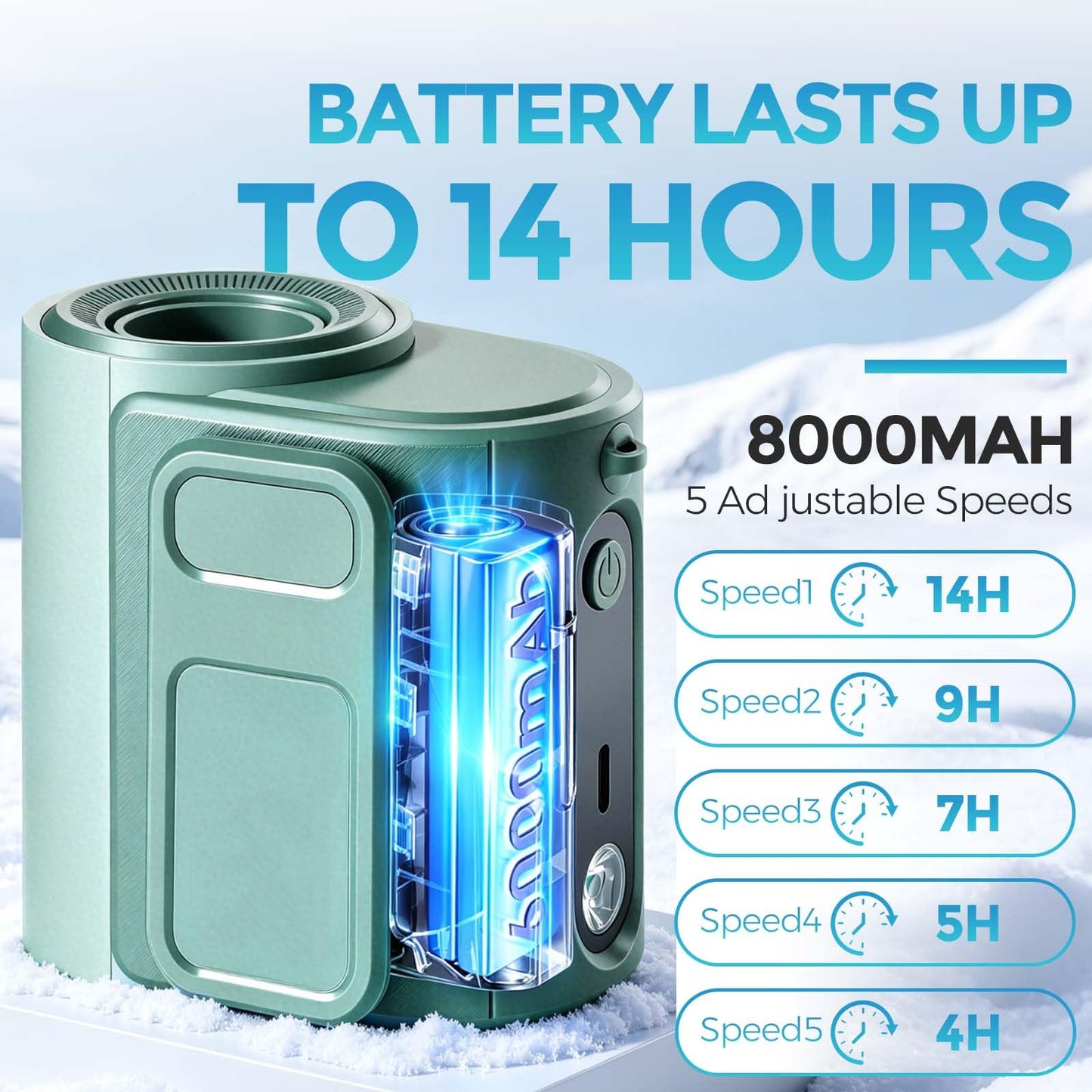 Realis Portable Waist Fan, 5-Speed 15000RPM Rechargeable Personal Clip on Belt Fan with 8000mAh Battery, Hands-Free Neck Fan & Flashlight, Wearable
